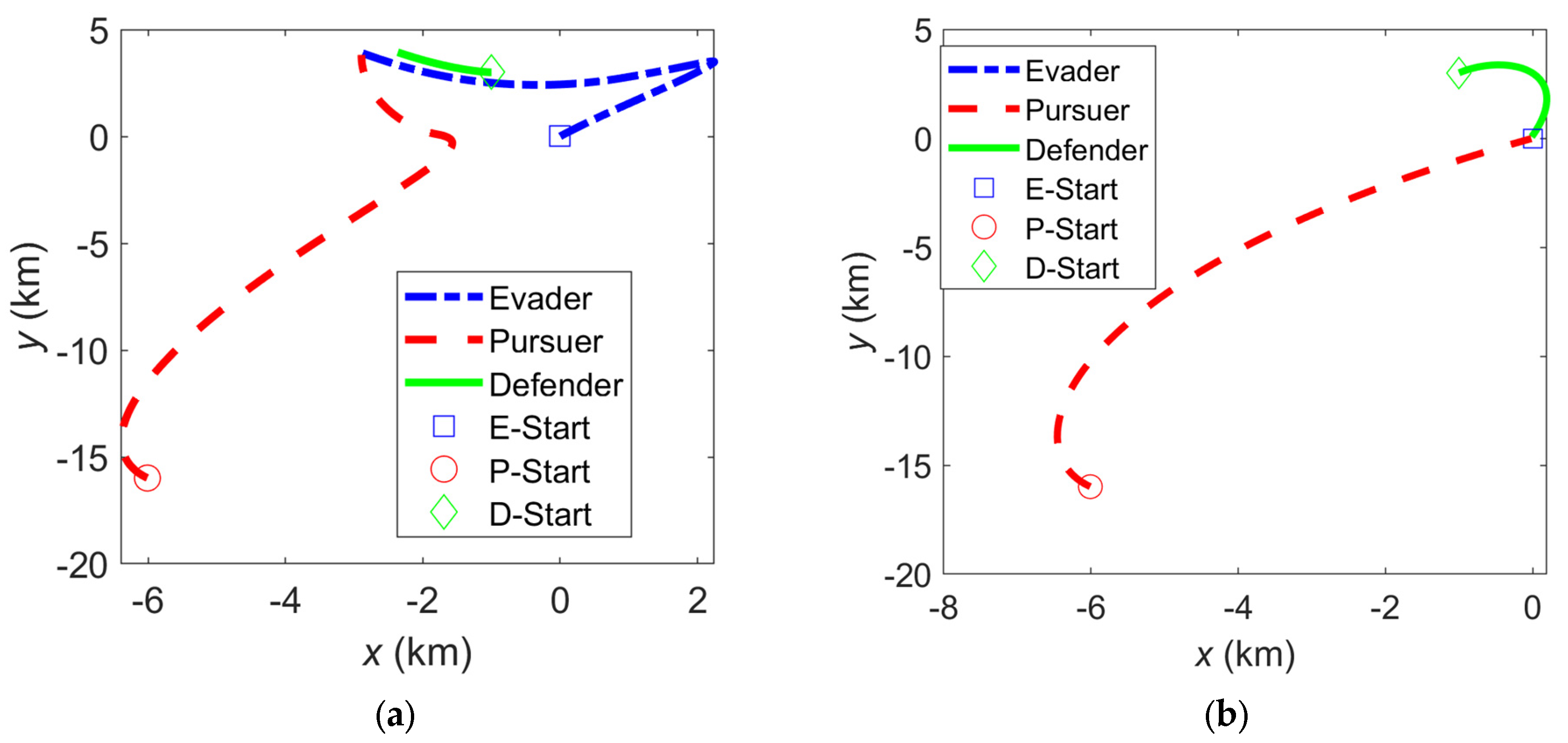 Aerospace 11 00443 g009