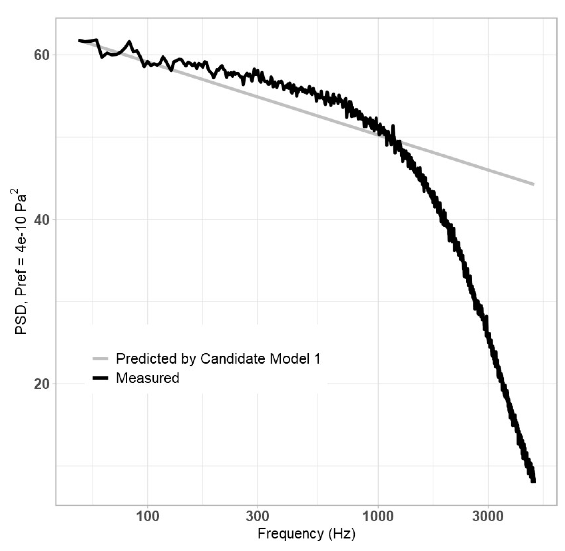 Aerospace 11 00446 g001