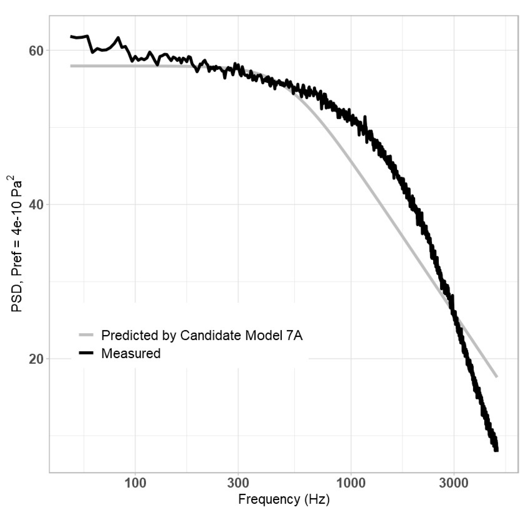Aerospace 11 00446 g005