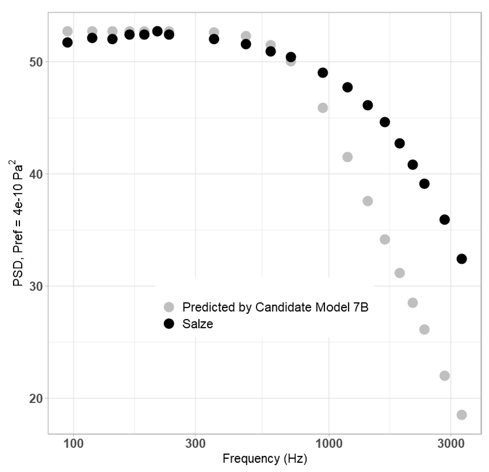 Aerospace 11 00446 g009