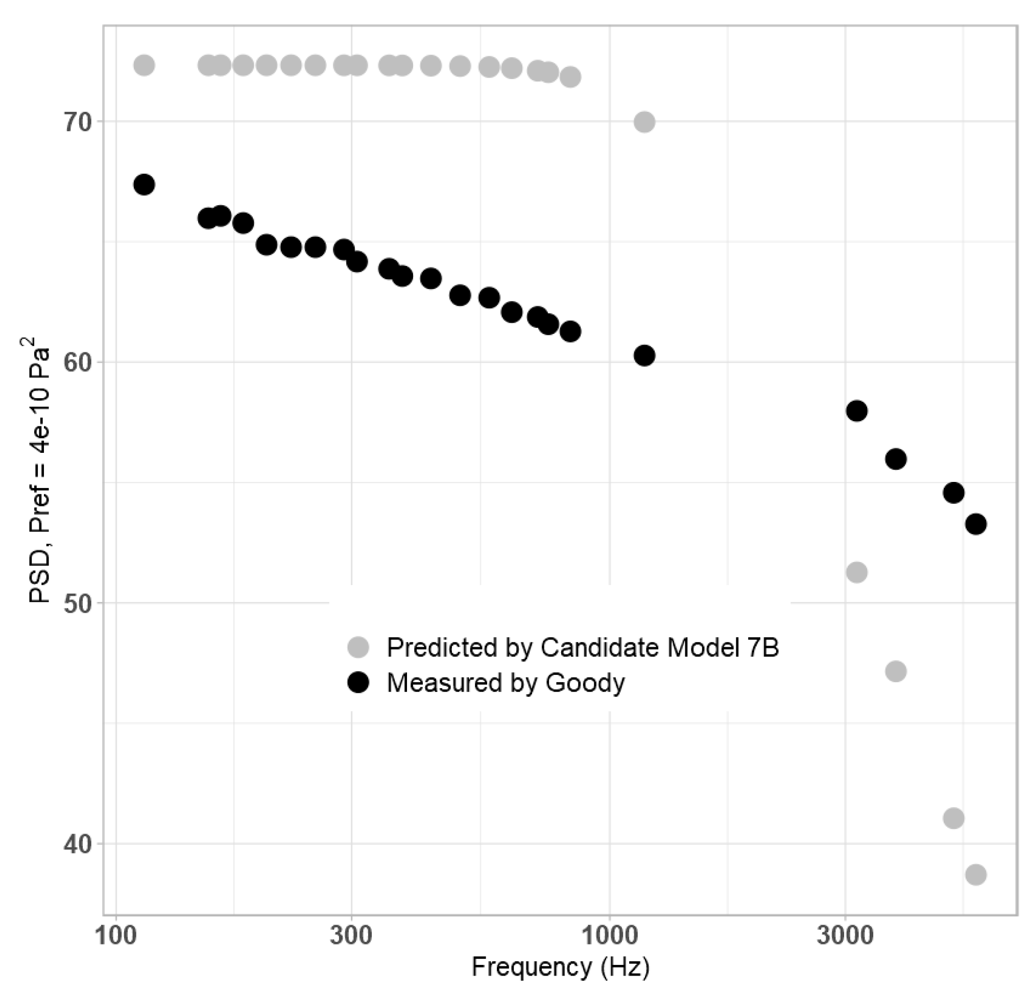 Aerospace 11 00446 g010