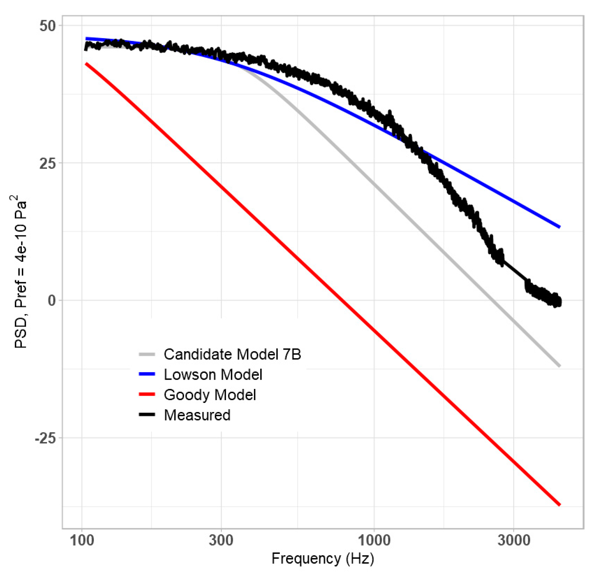 Aerospace 11 00446 g011