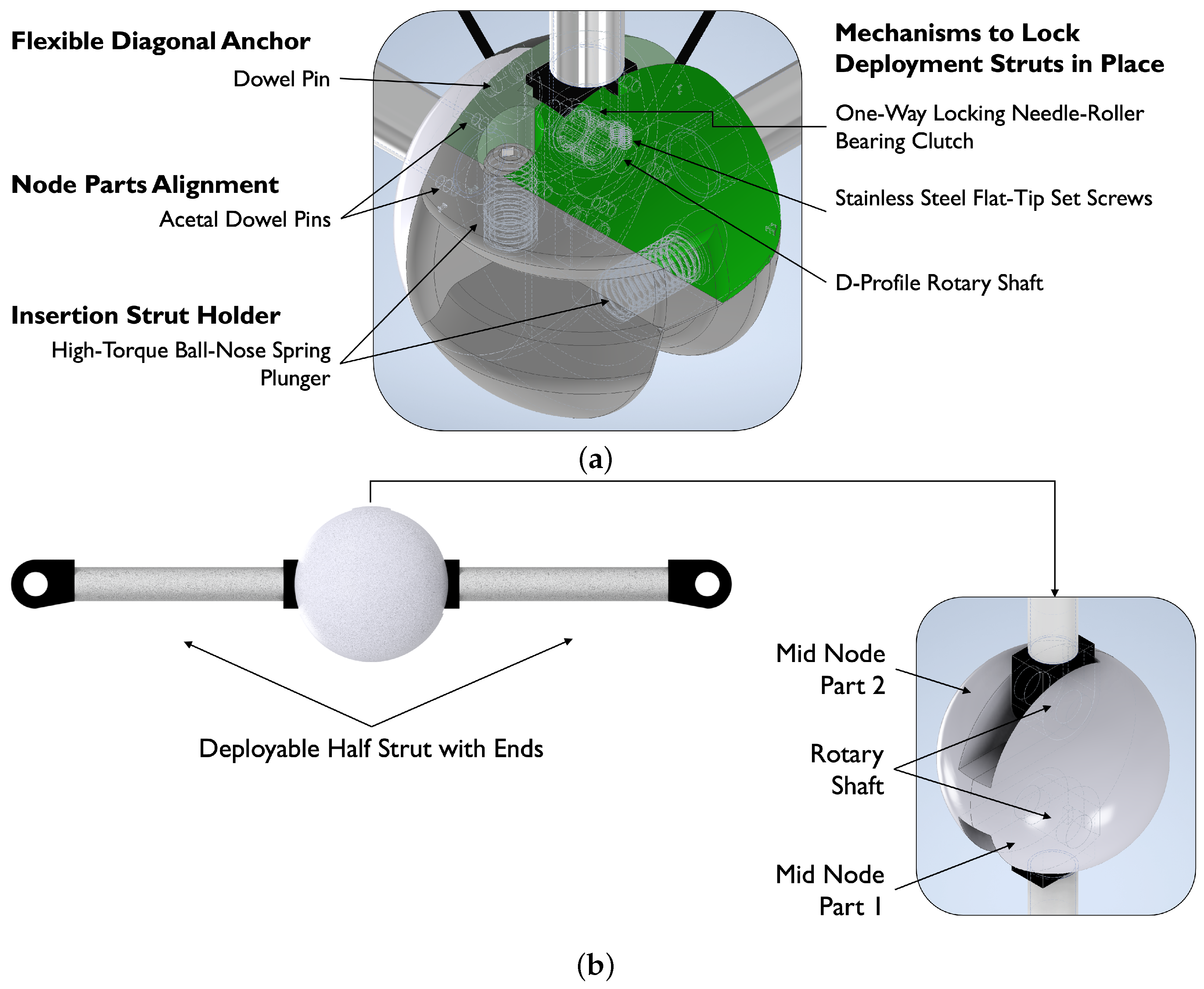 Aerospace 11 00447 g003