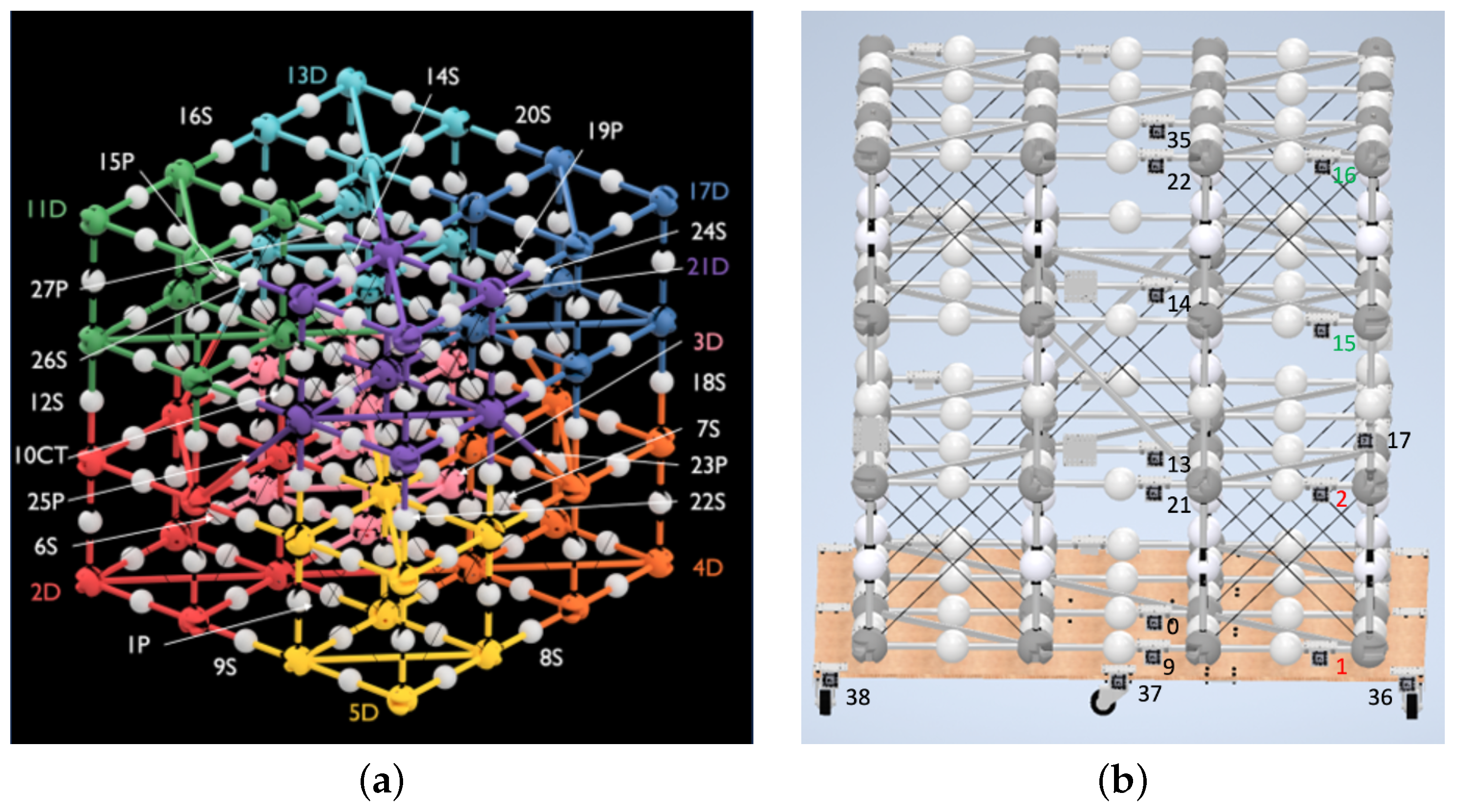 Aerospace 11 00447 g012