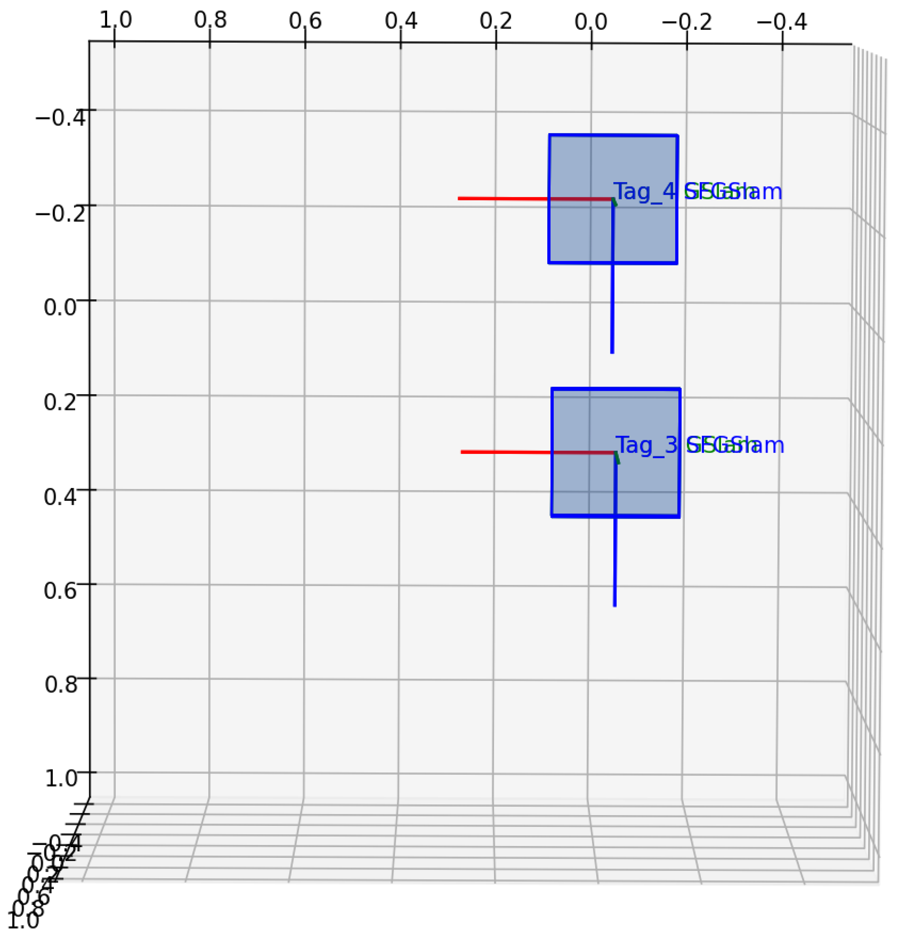 Aerospace 11 00447 g017