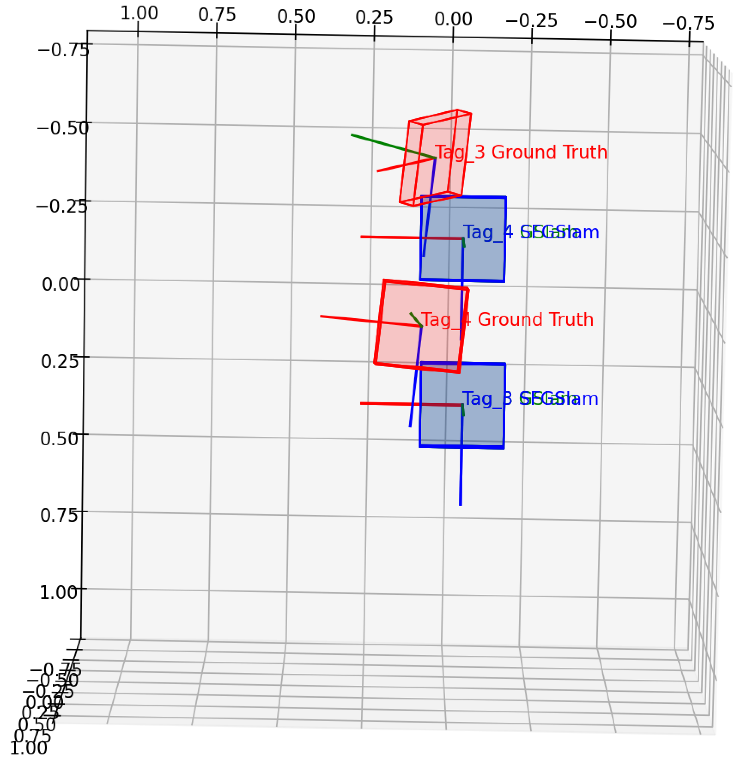 Aerospace 11 00447 g021