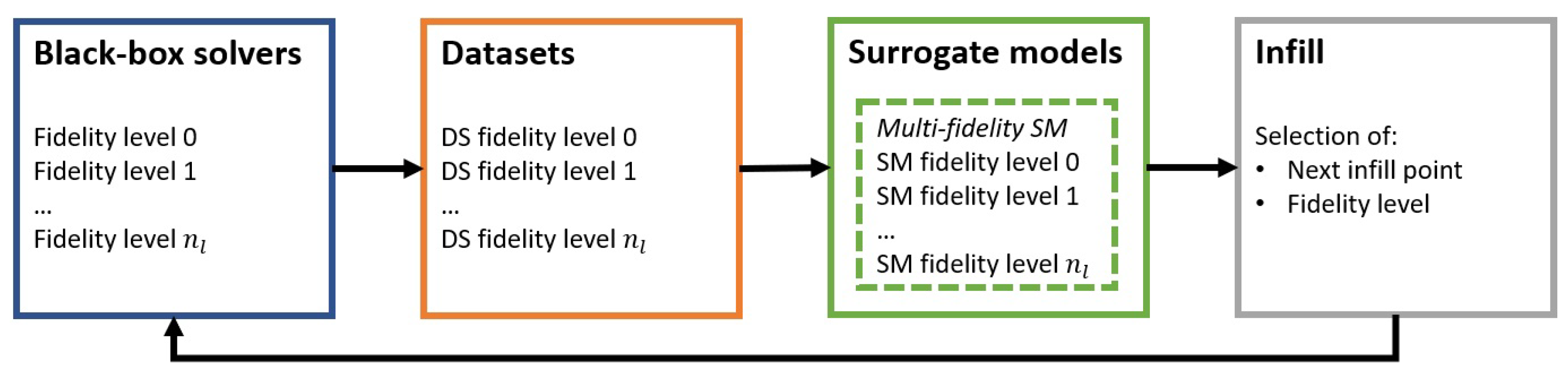 Aerospace 11 00448 g001