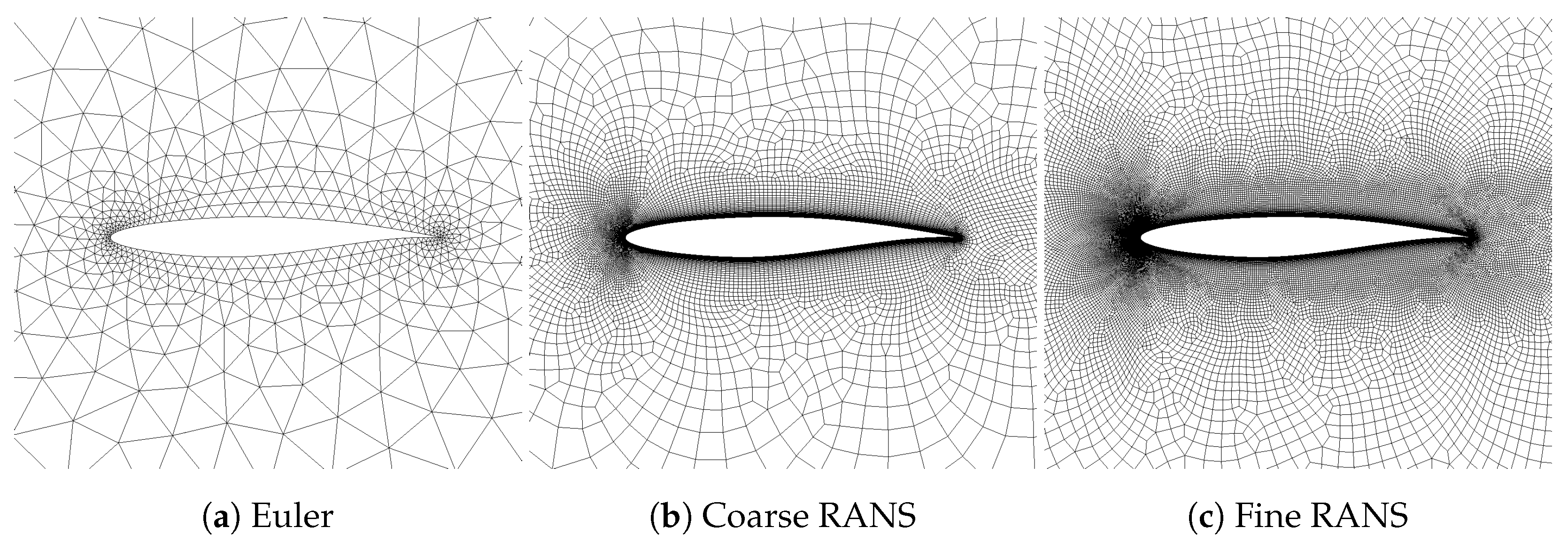 Aerospace 11 00448 g003