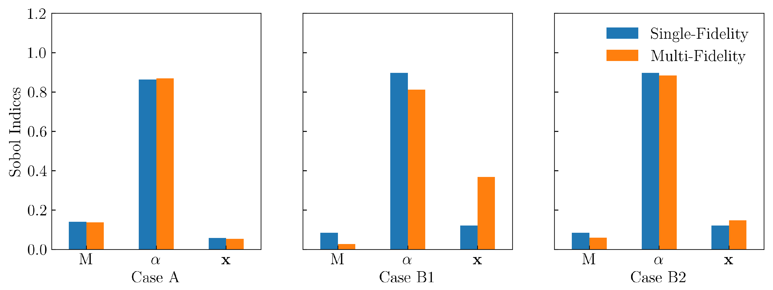Aerospace 11 00448 g011