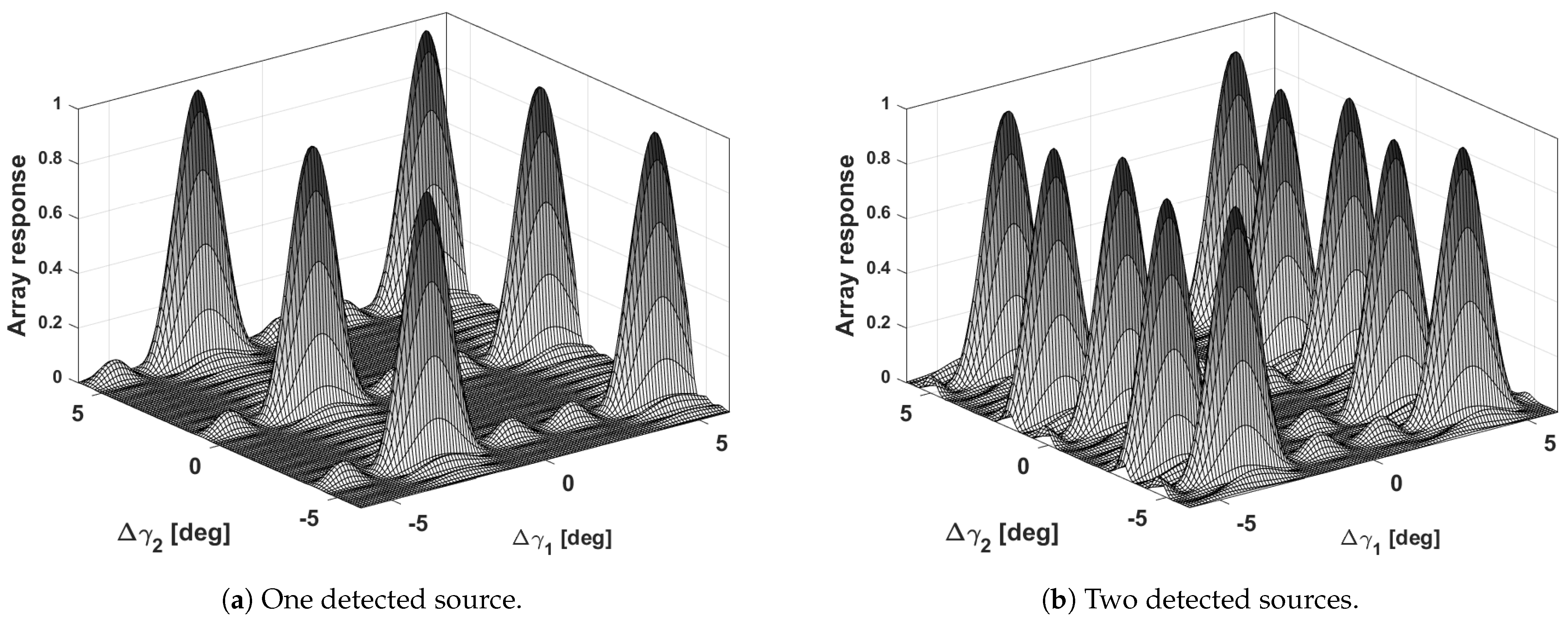 Aerospace 11 00451 g002