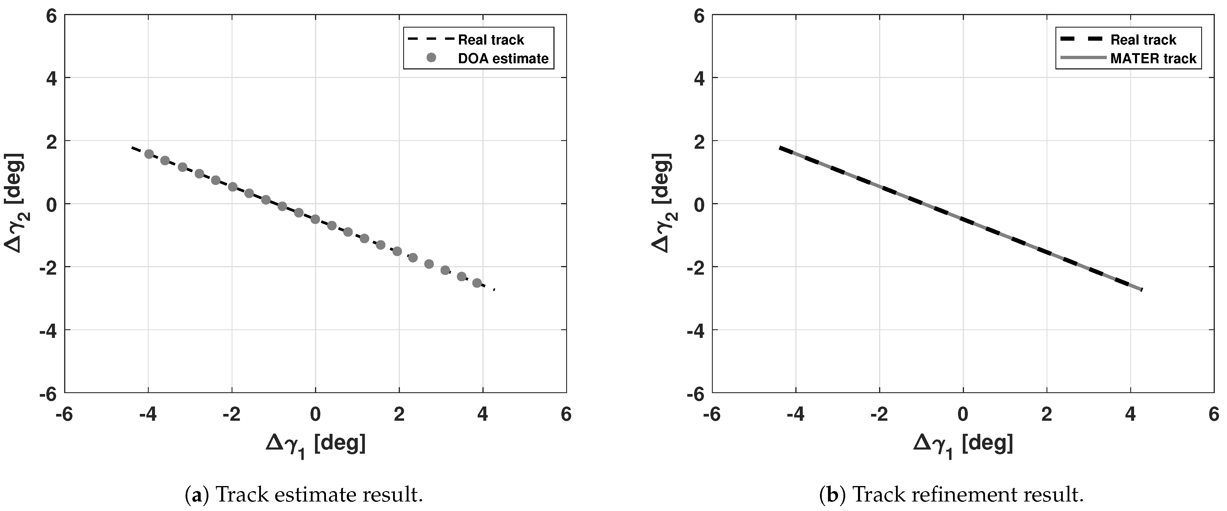 Aerospace 11 00451 g003