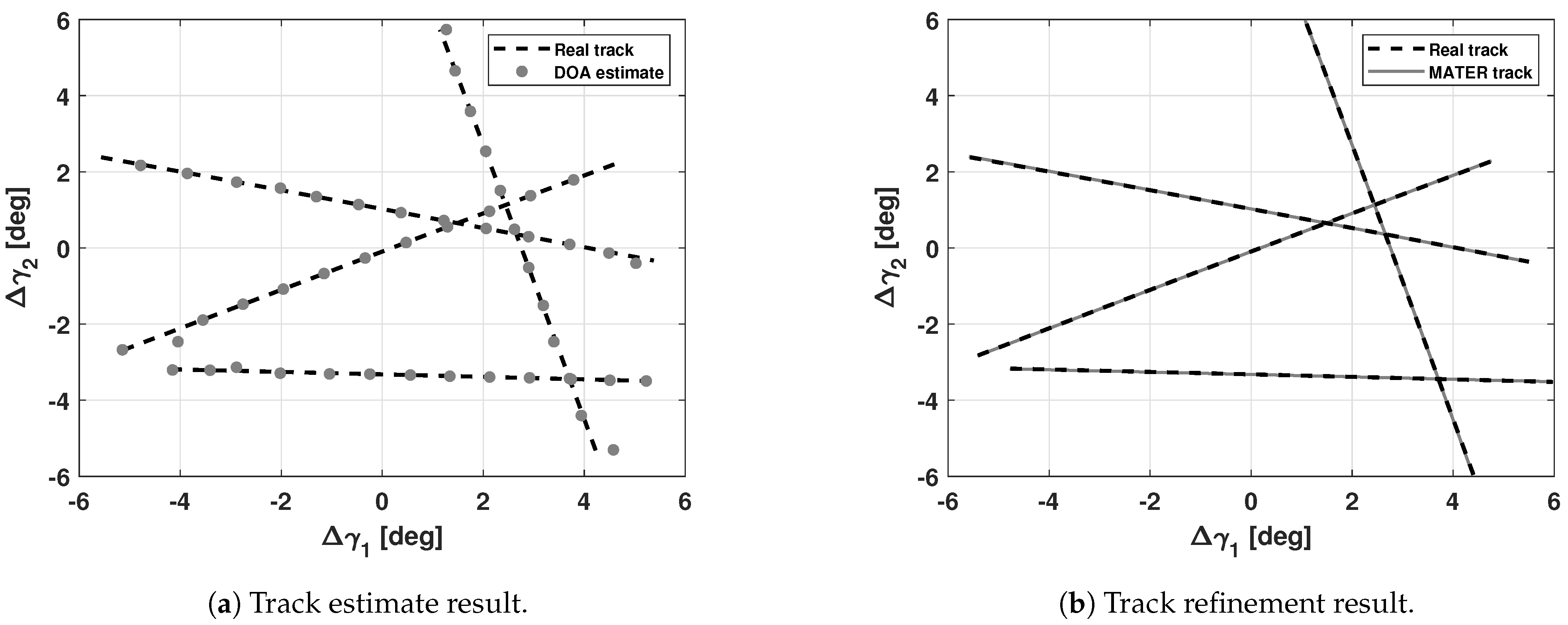 Aerospace 11 00451 g005