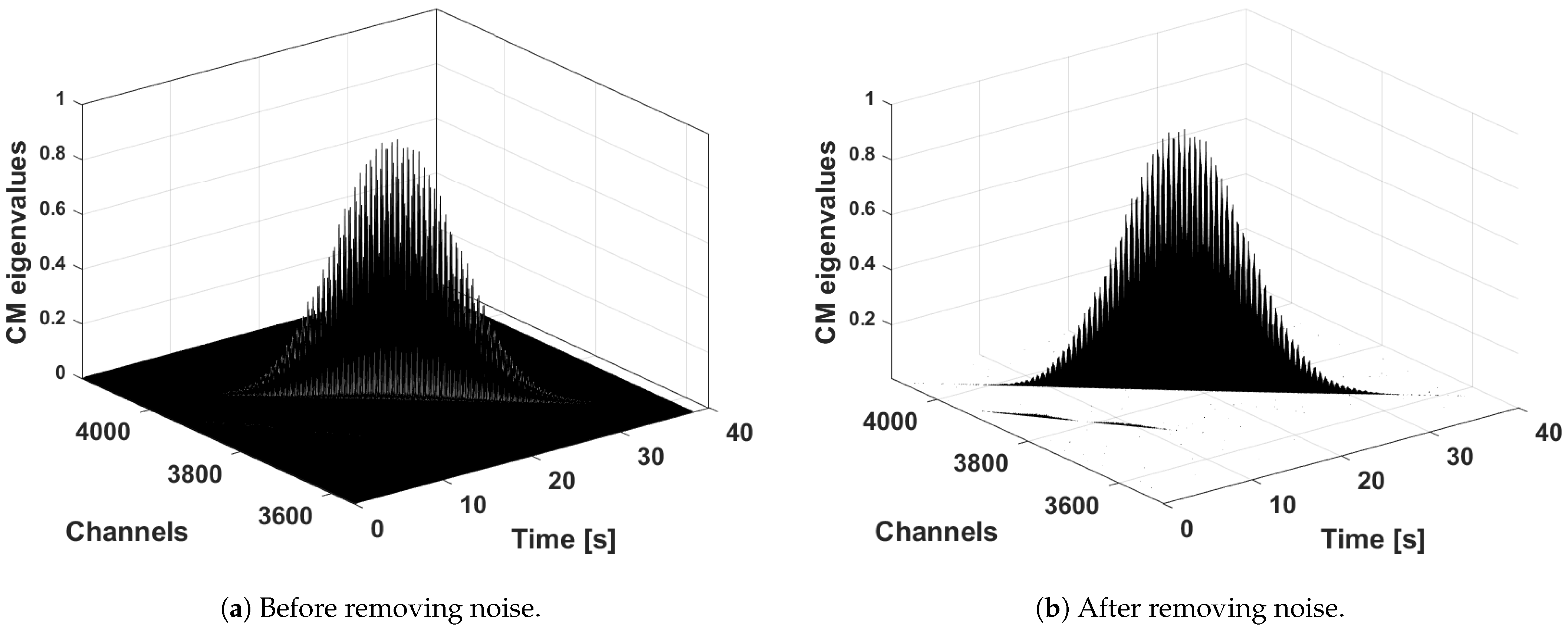 Aerospace 11 00451 g008