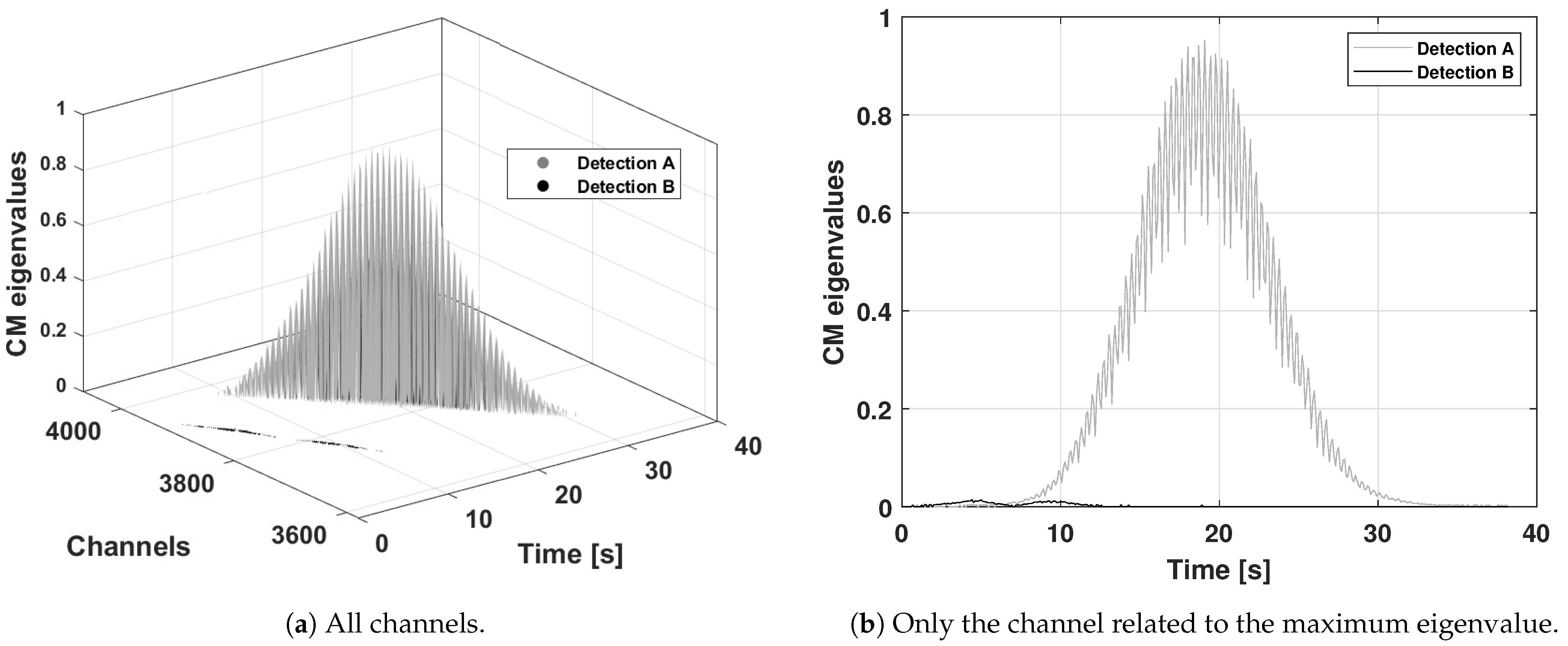 Aerospace 11 00451 g010