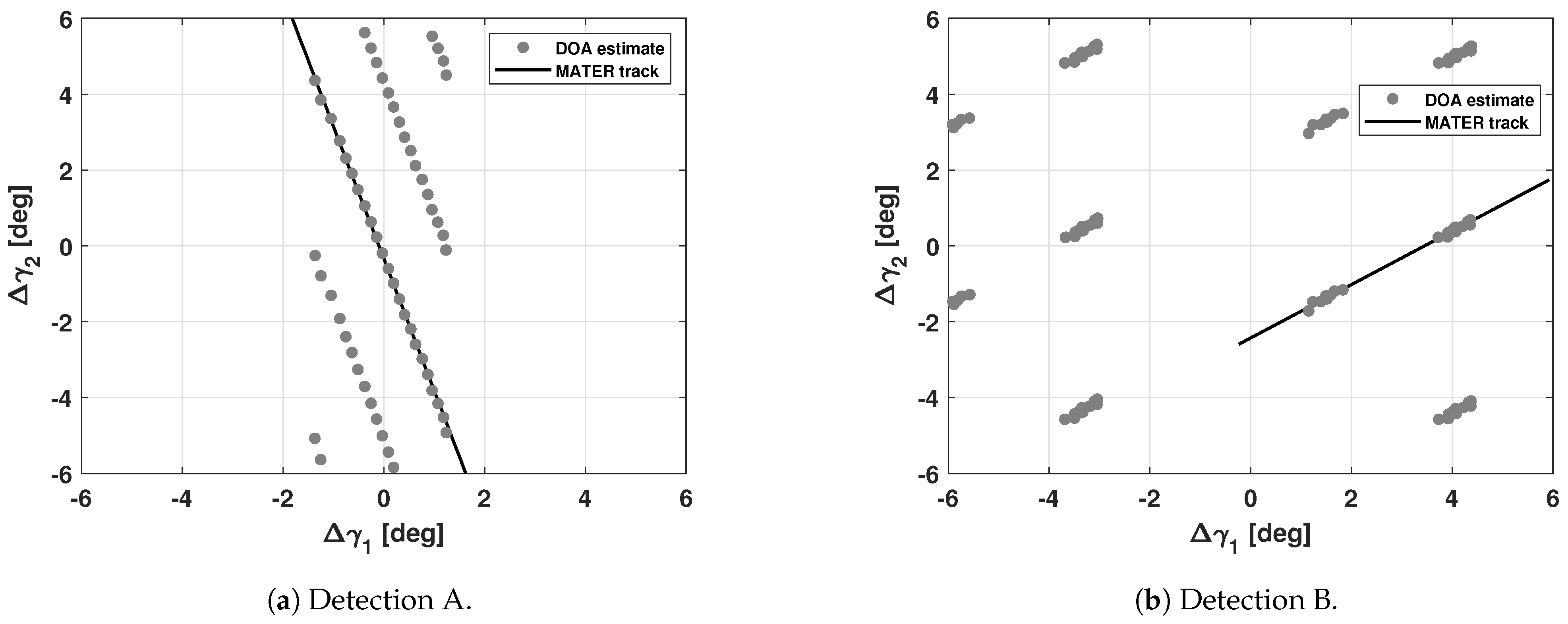 Aerospace 11 00451 g012