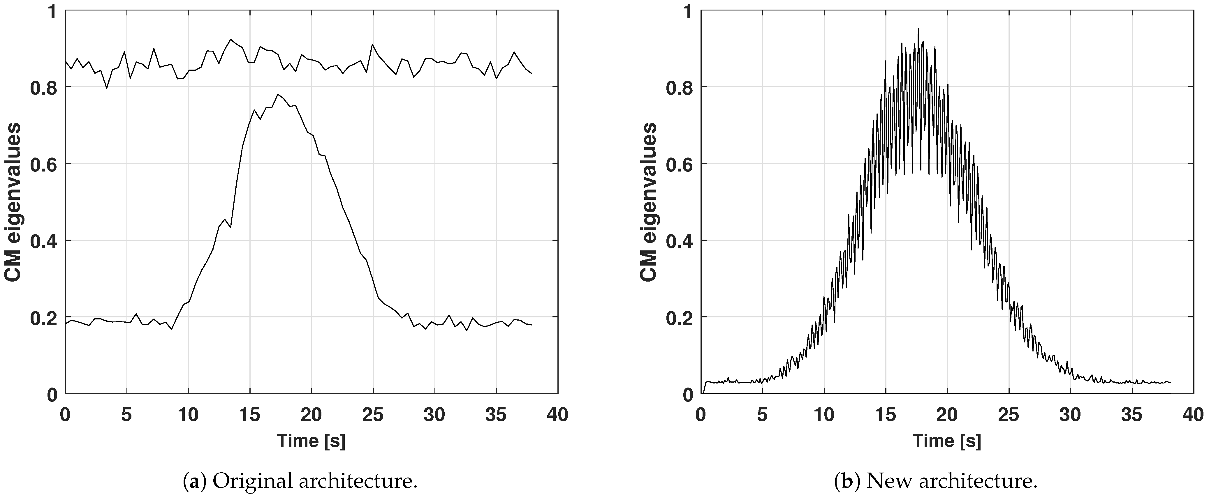 Aerospace 11 00451 g013