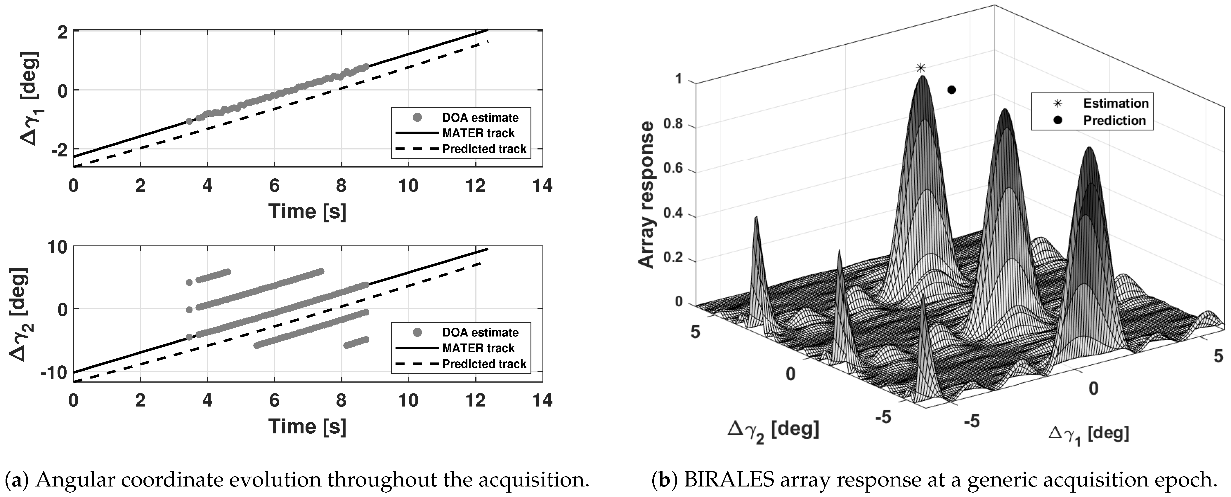 Aerospace 11 00451 g017