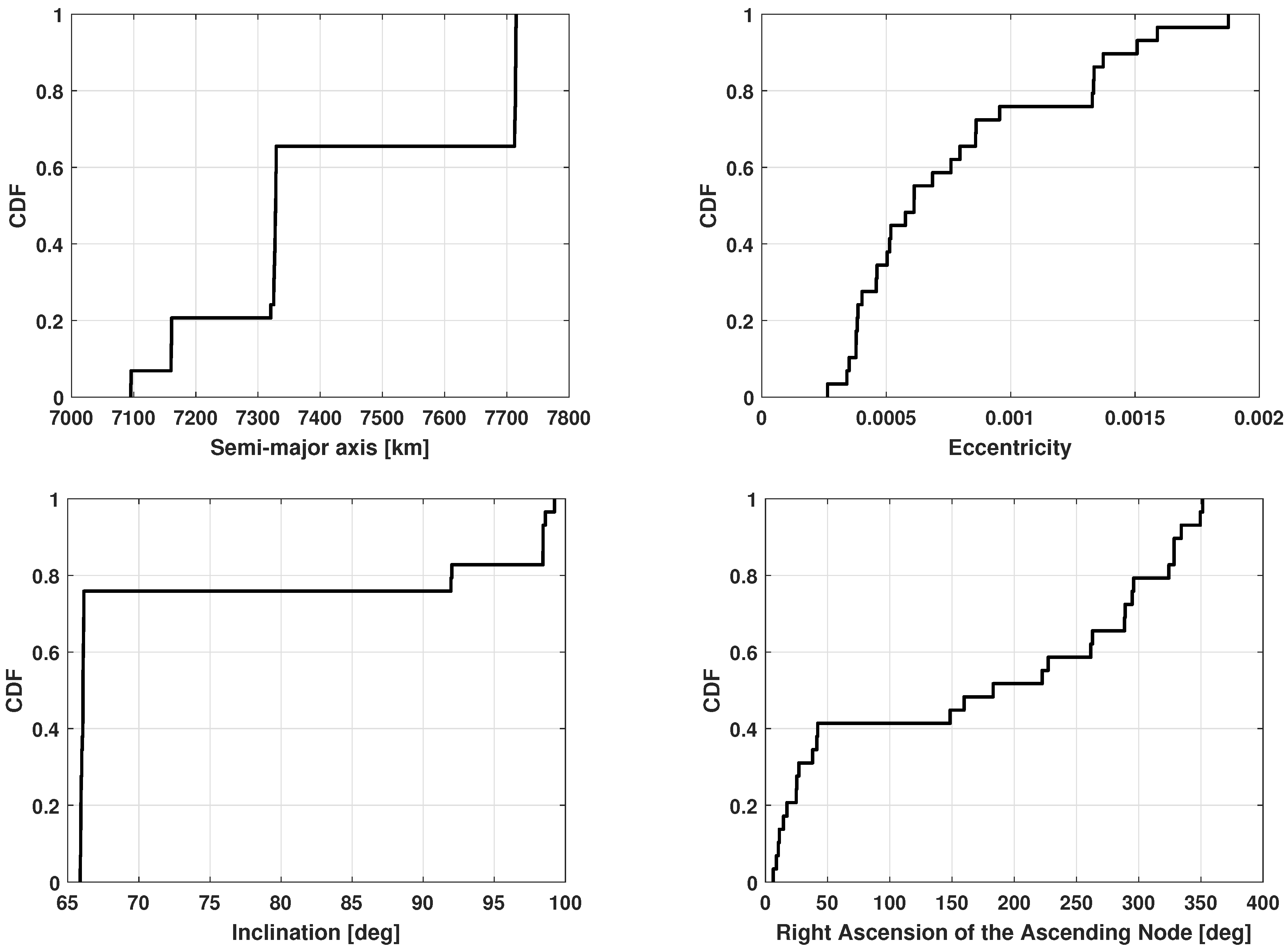 Aerospace 11 00451 g018