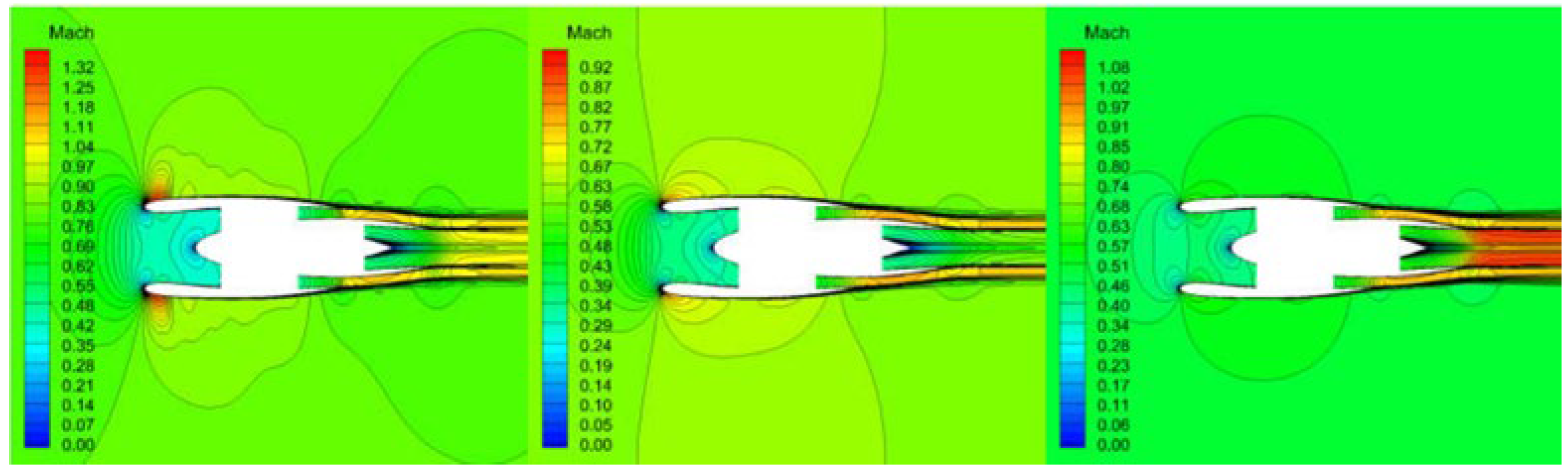 Aerospace 11 00452 g007