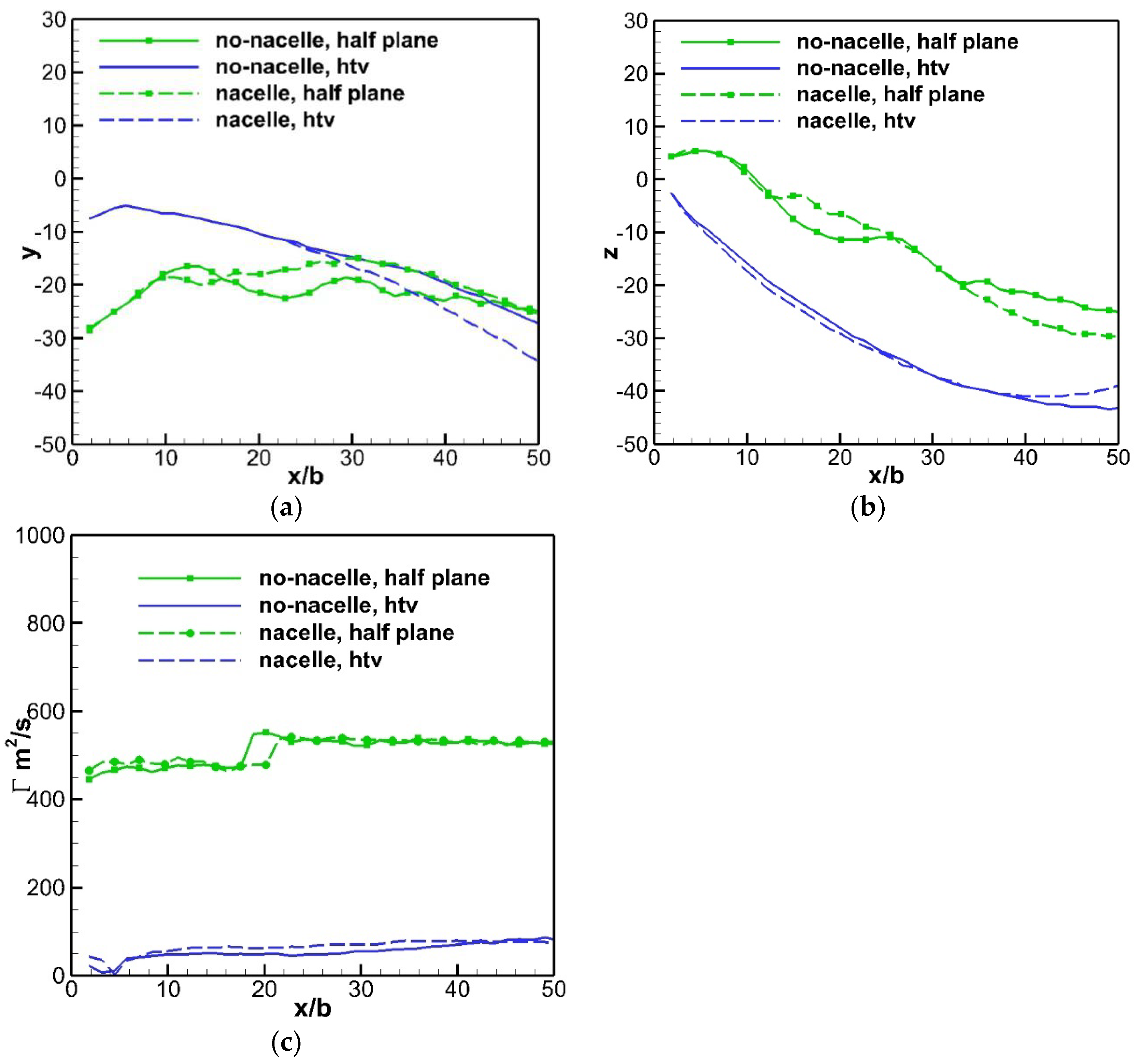 Aerospace 11 00452 g014