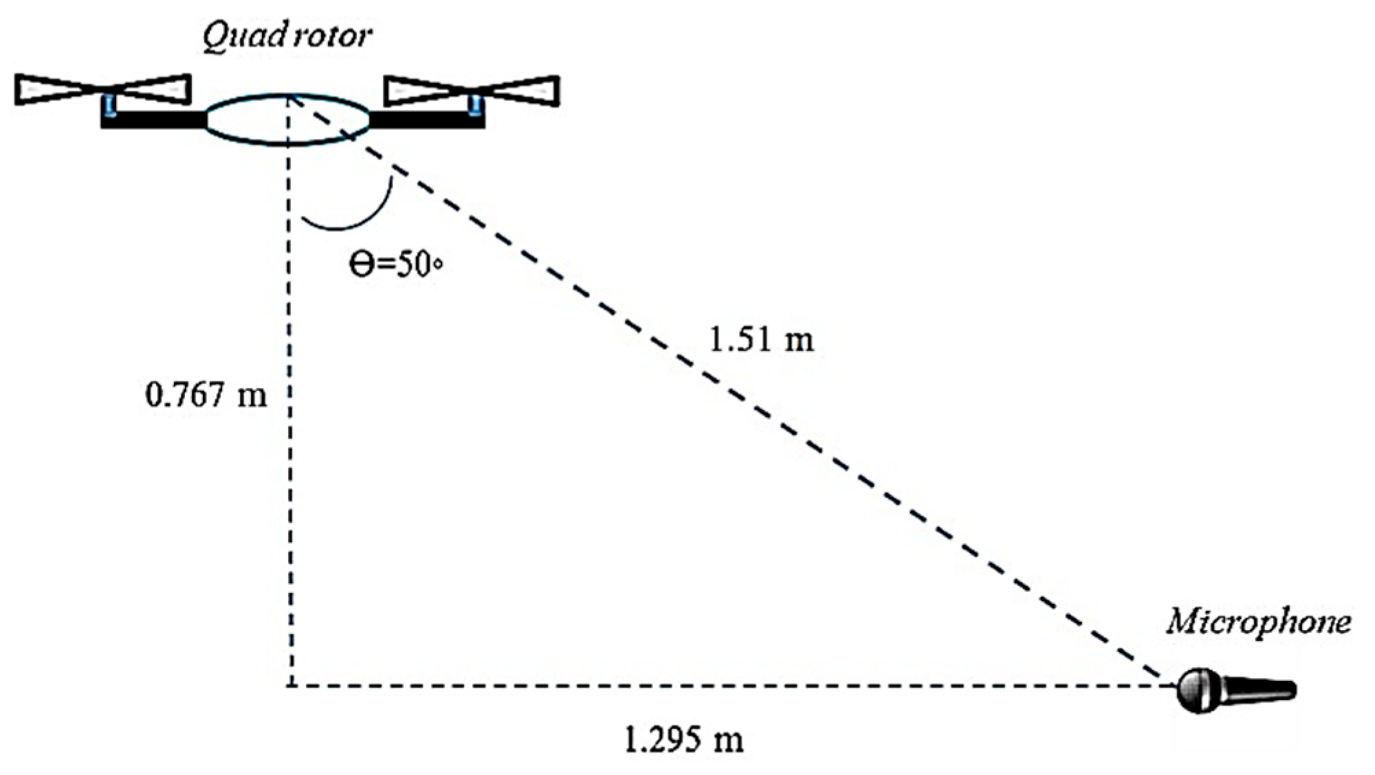 Aerospace 11 00453 g003