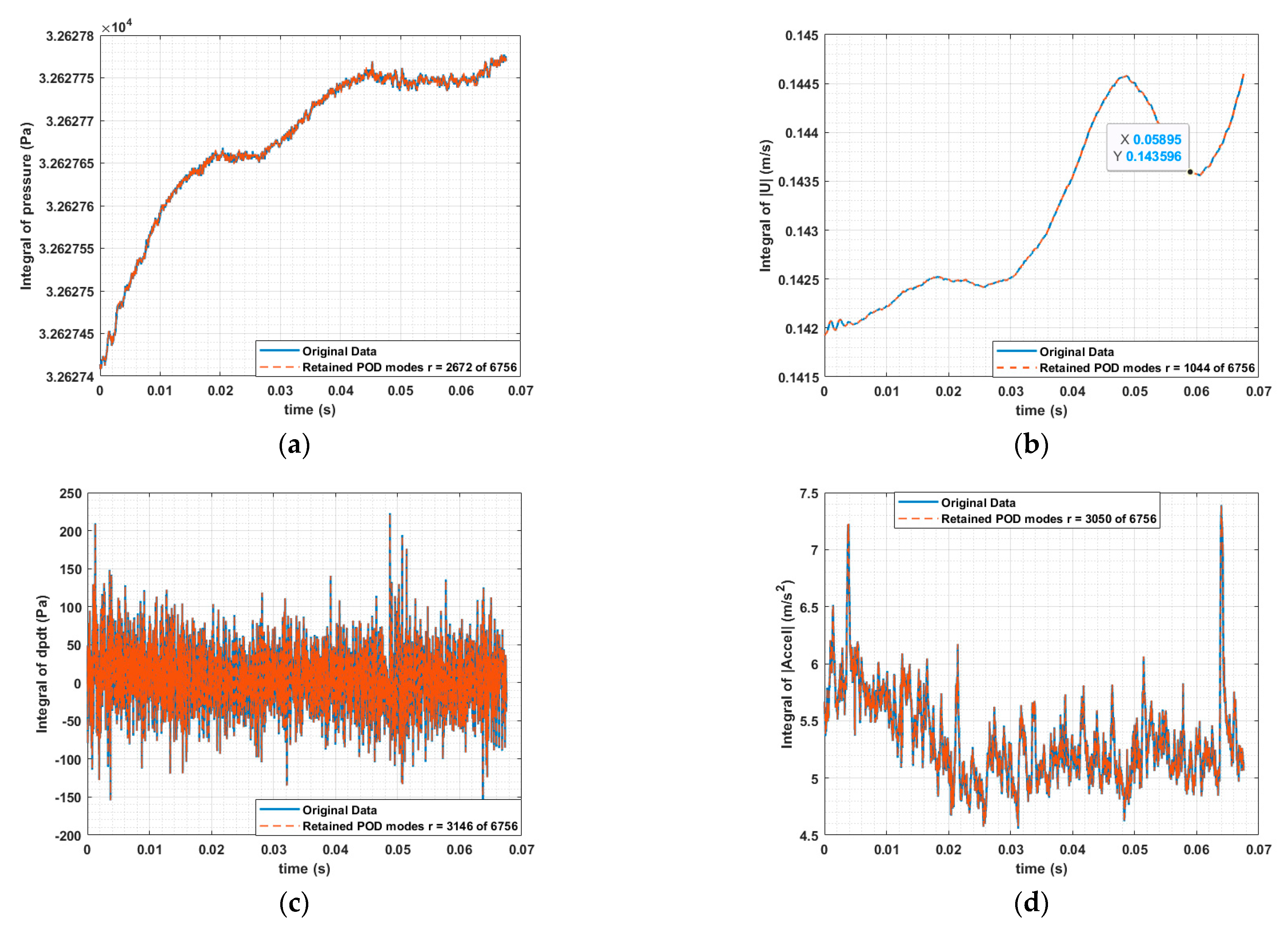 Aerospace 11 00453 g008