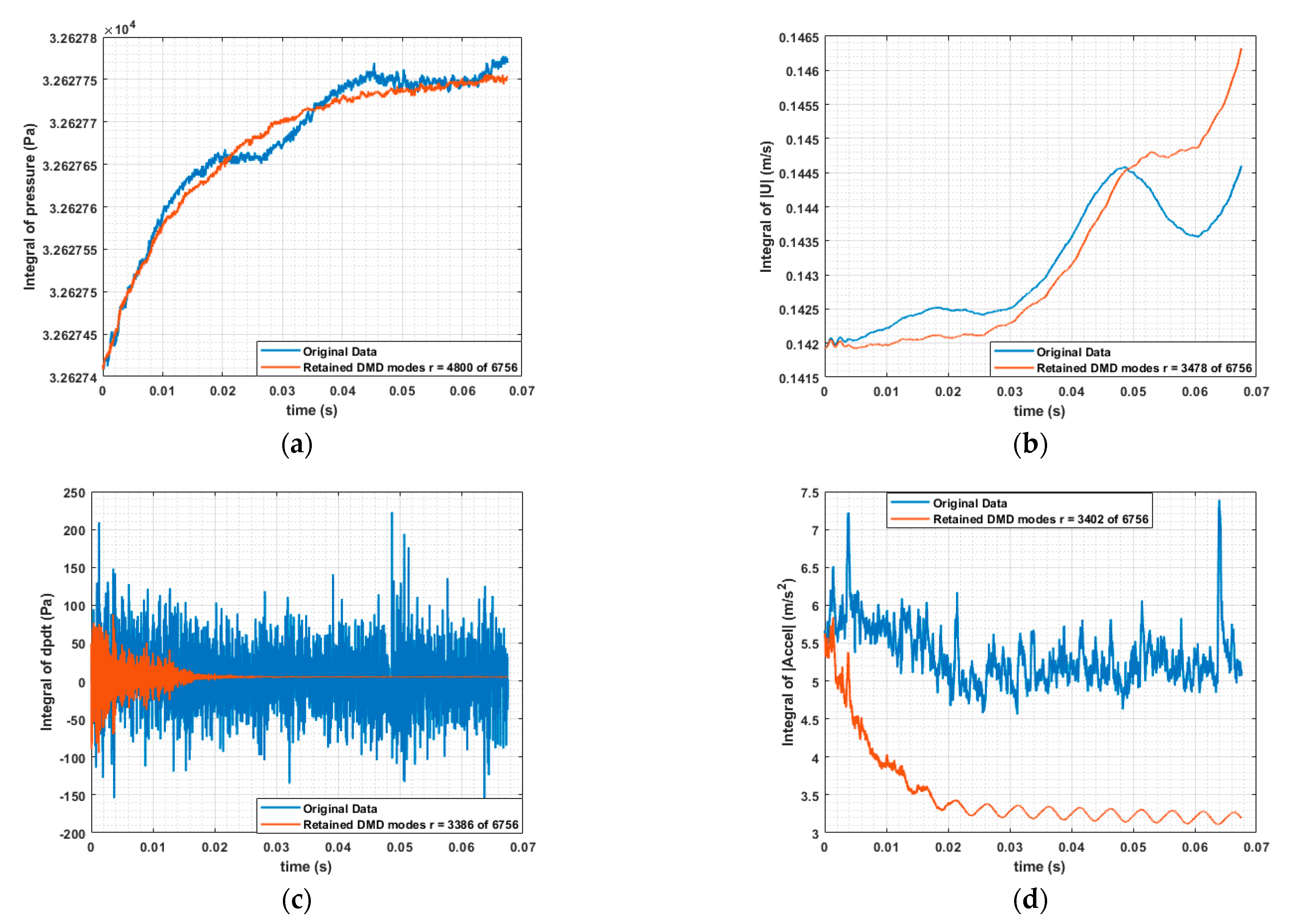 Aerospace 11 00453 g010