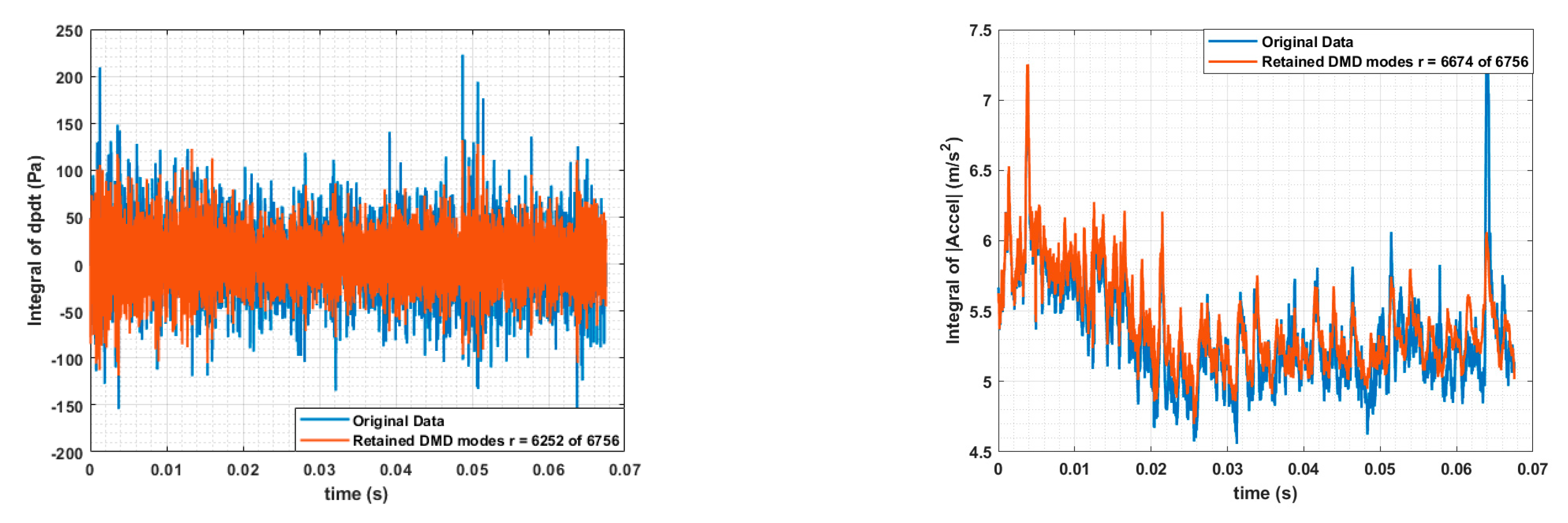 Aerospace 11 00453 g011