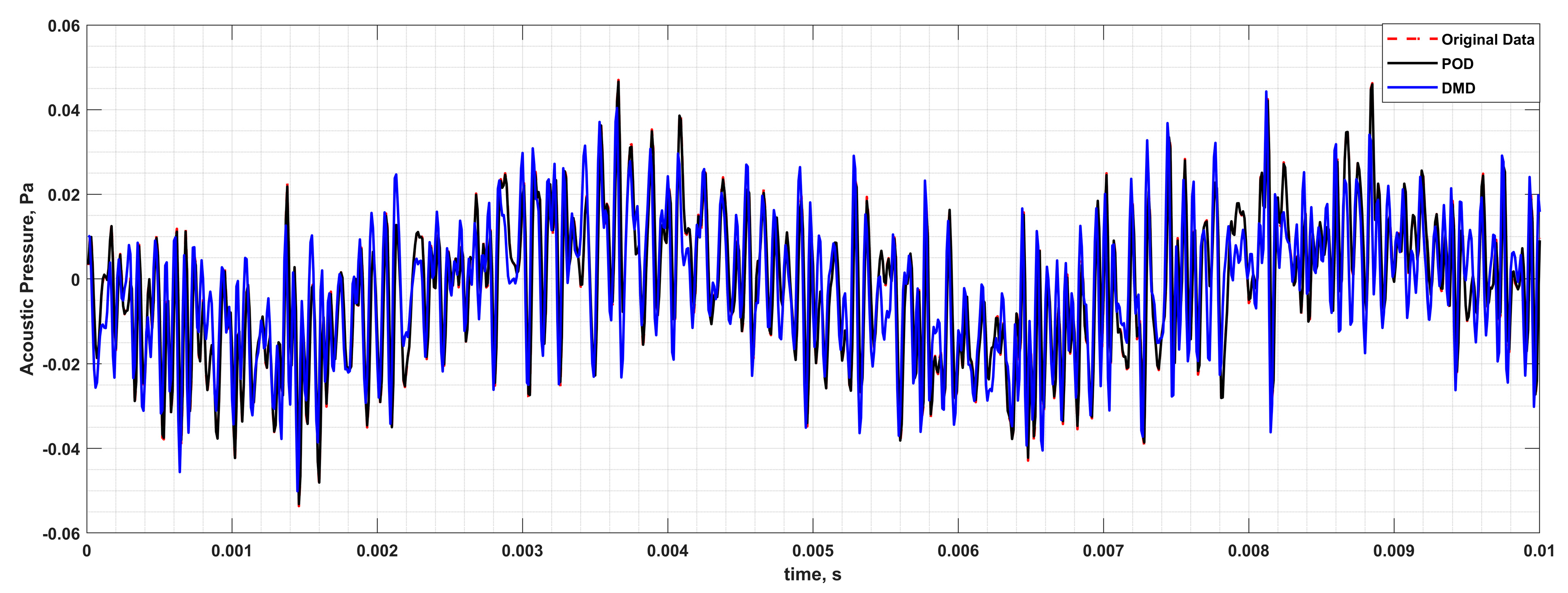 Aerospace 11 00453 g012