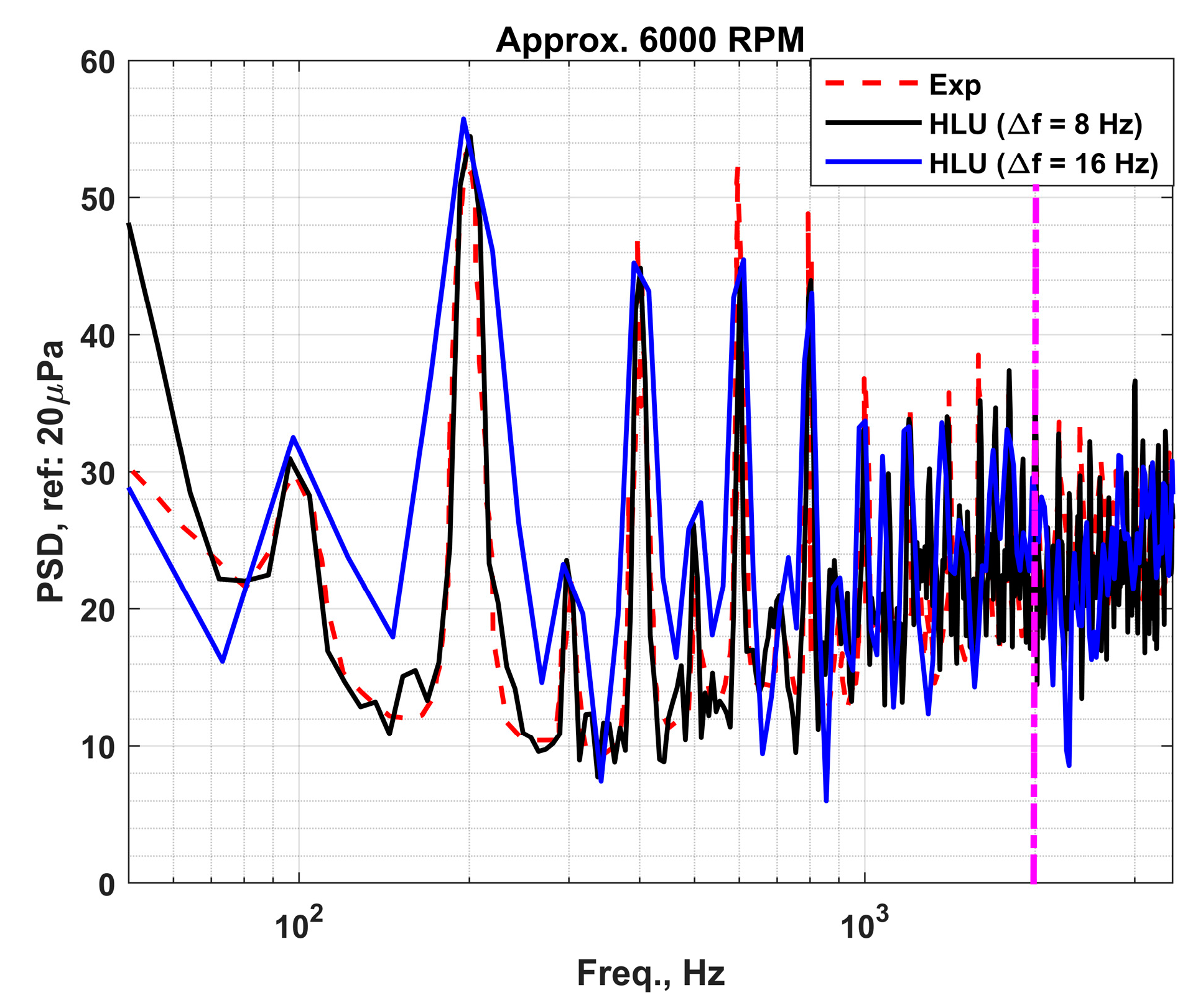 Aerospace 11 00453 g013