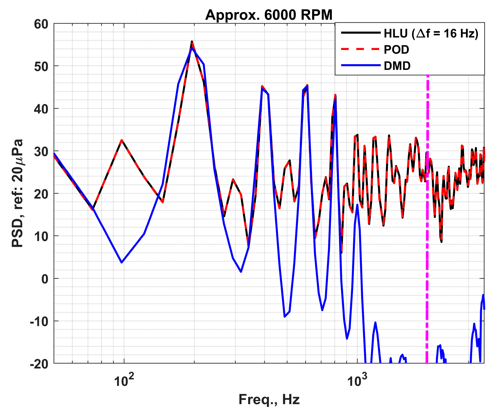 Aerospace 11 00453 g014
