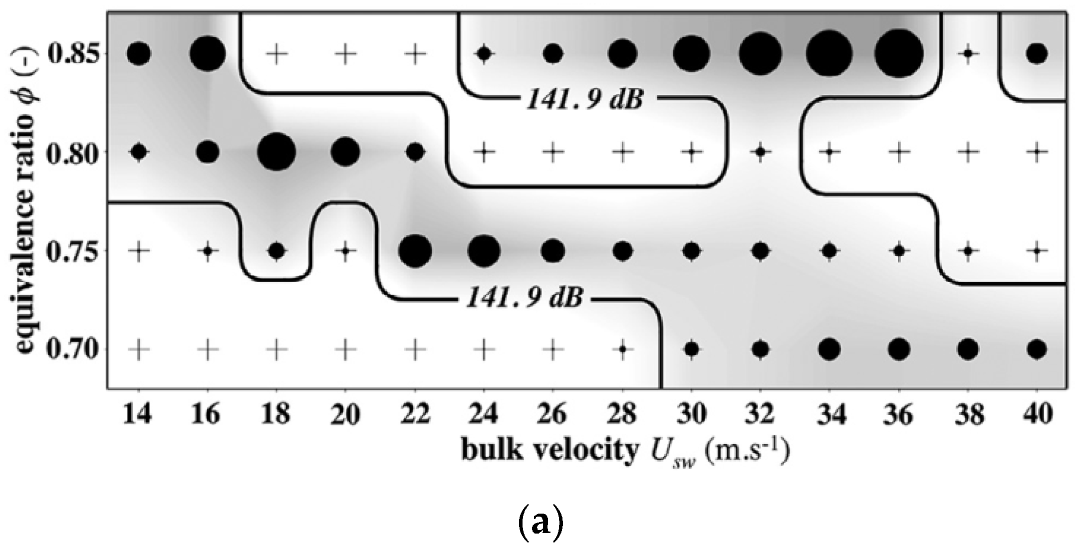 Aerospace 11 00455 g002a