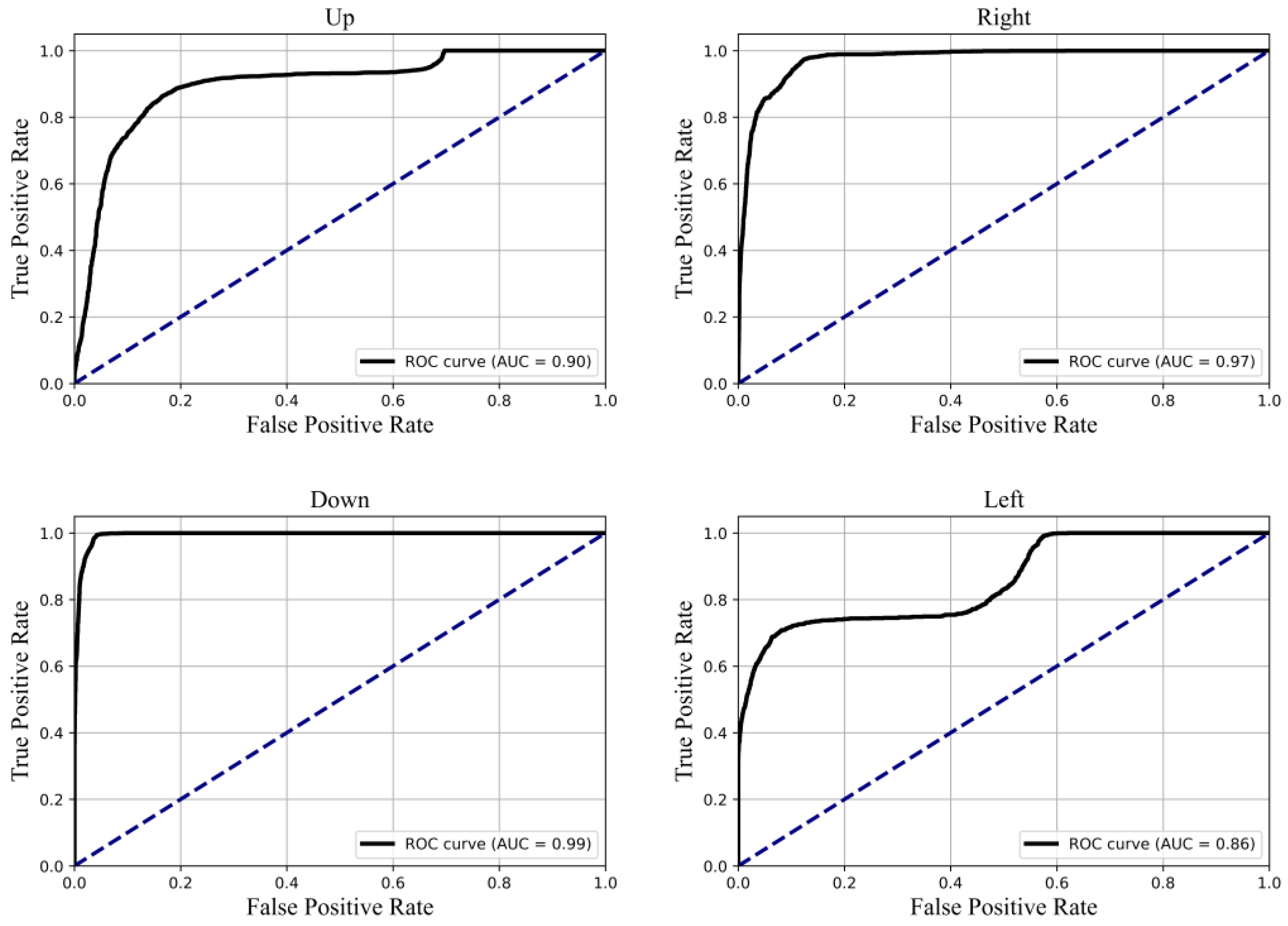 Aerospace 11 00455 g008