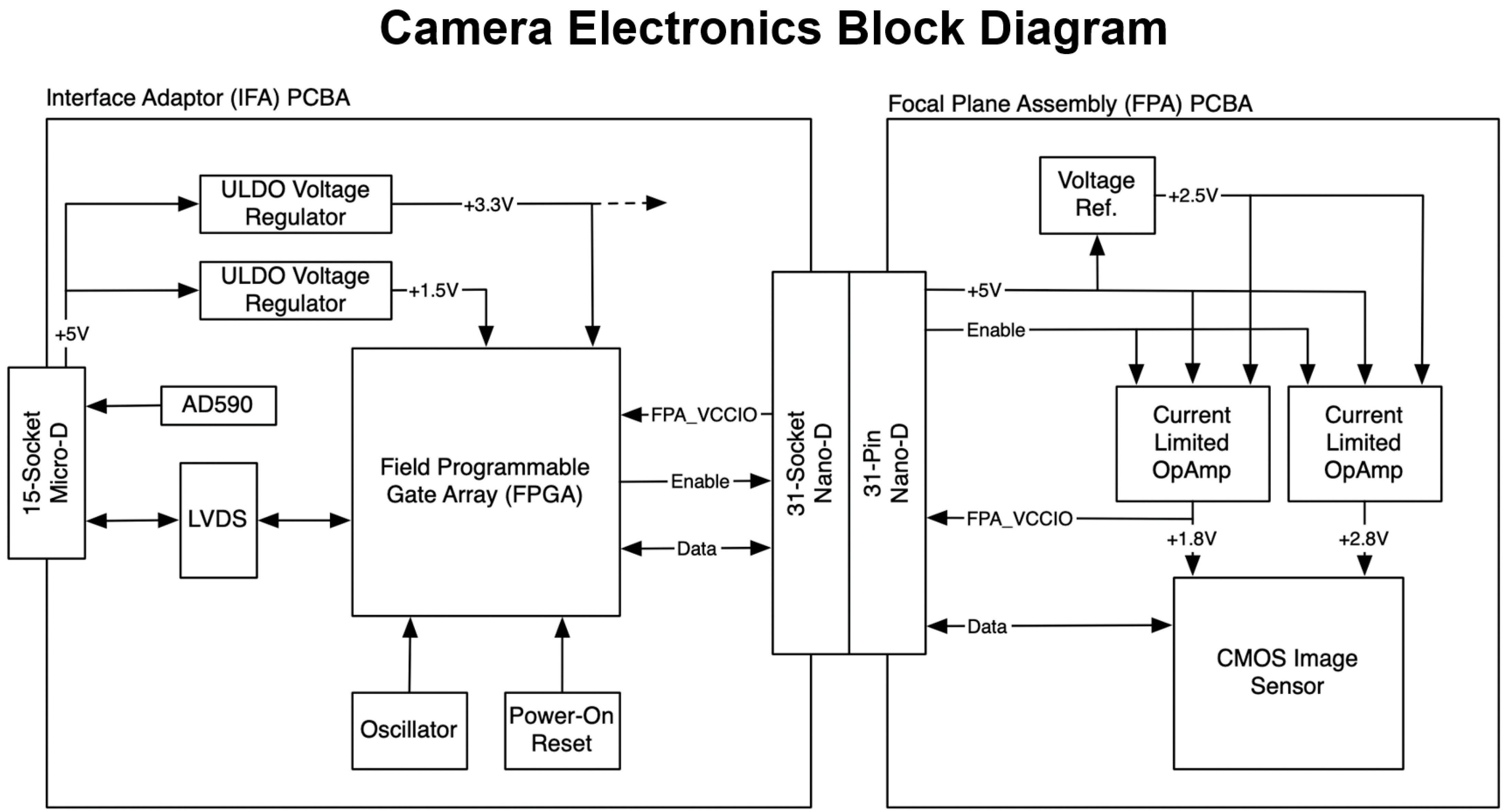 Aerospace 11 00456 g005