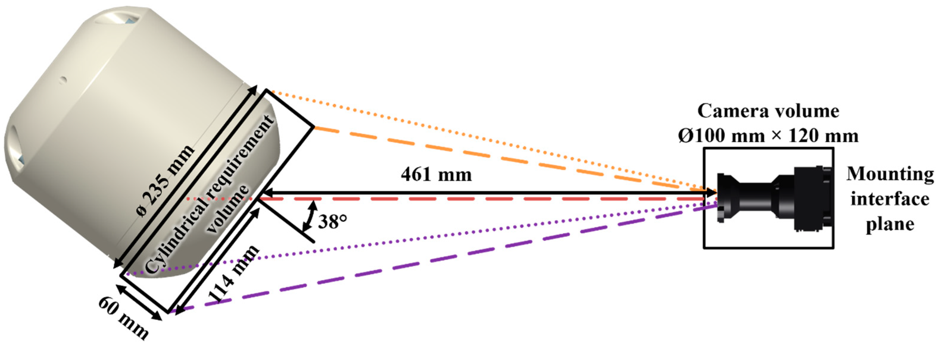 Aerospace 11 00456 g006