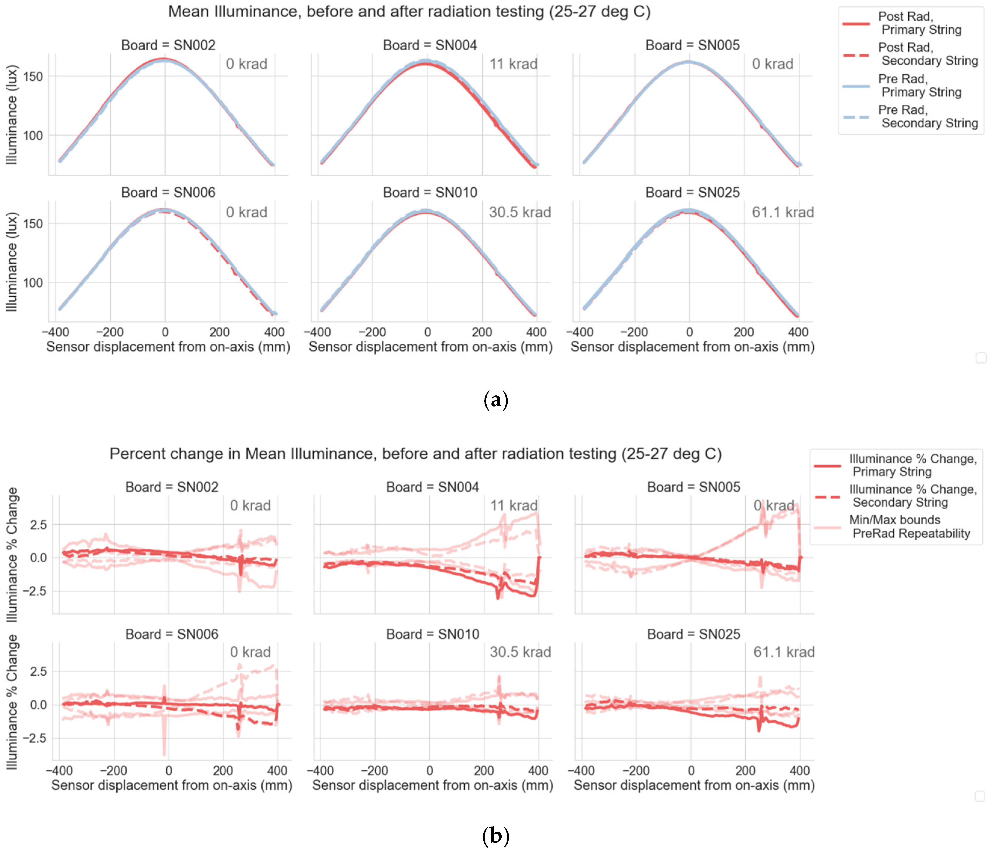 Aerospace 11 00456 g017
