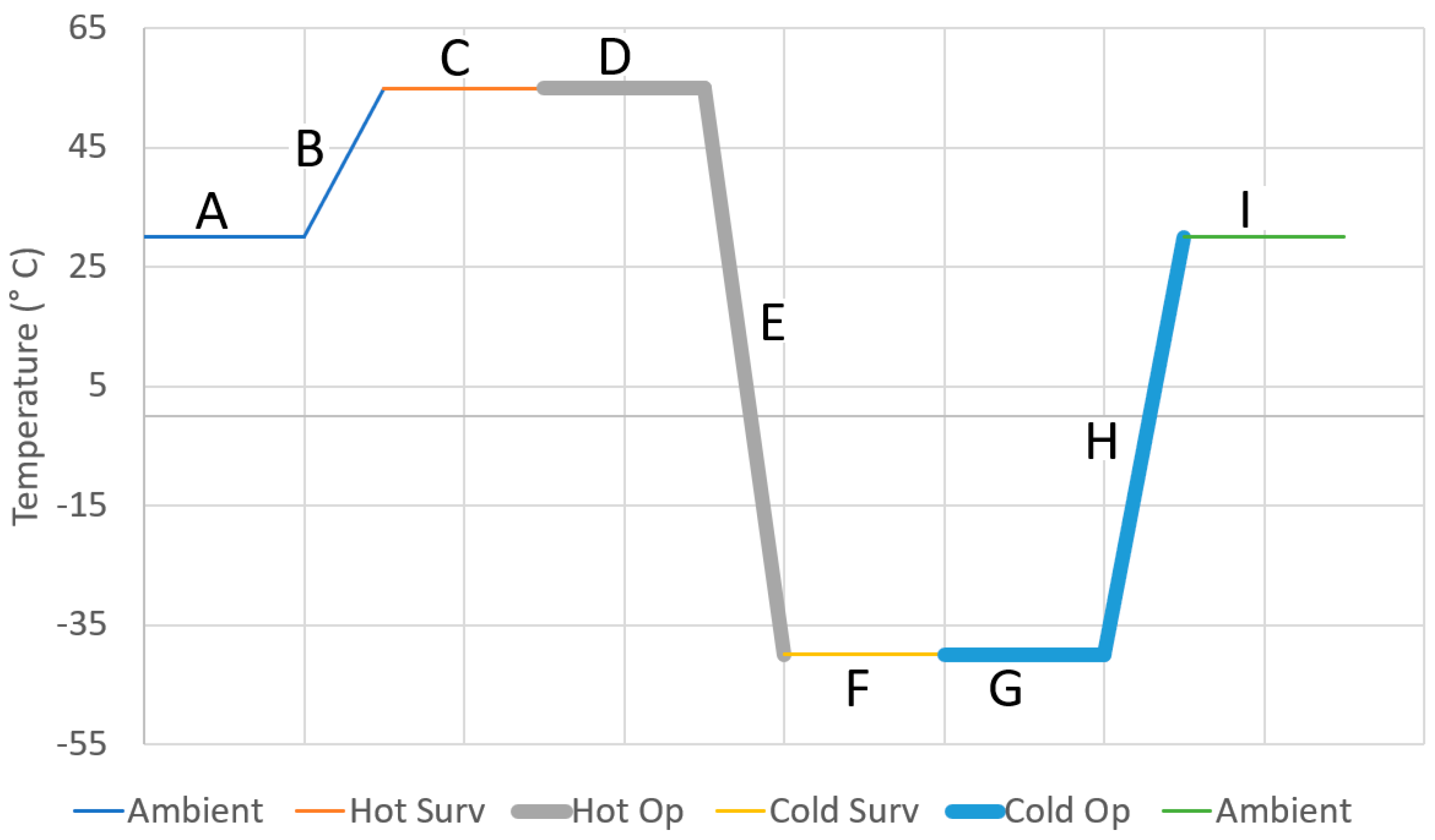 Aerospace 11 00456 g025