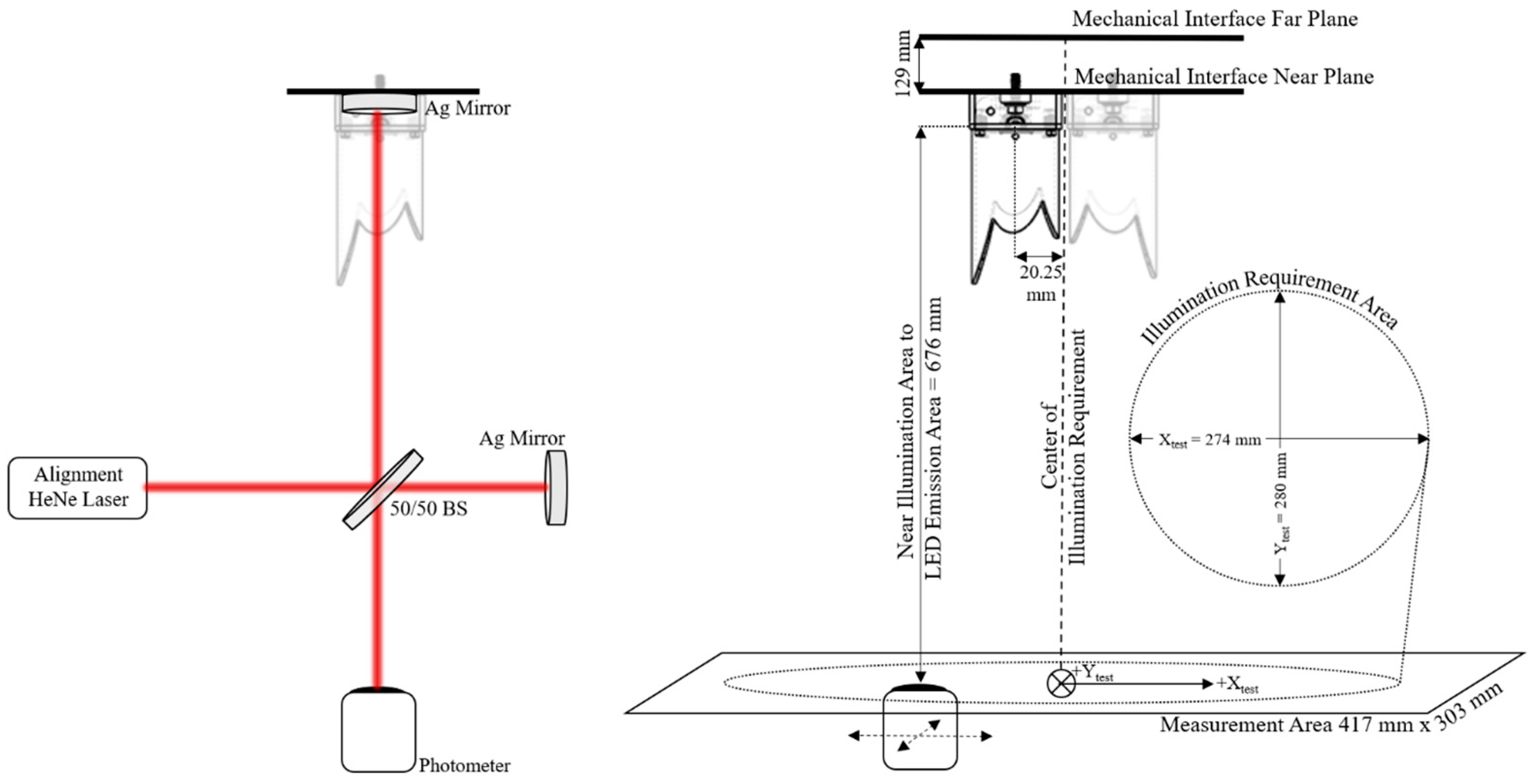 Aerospace 11 00456 g030