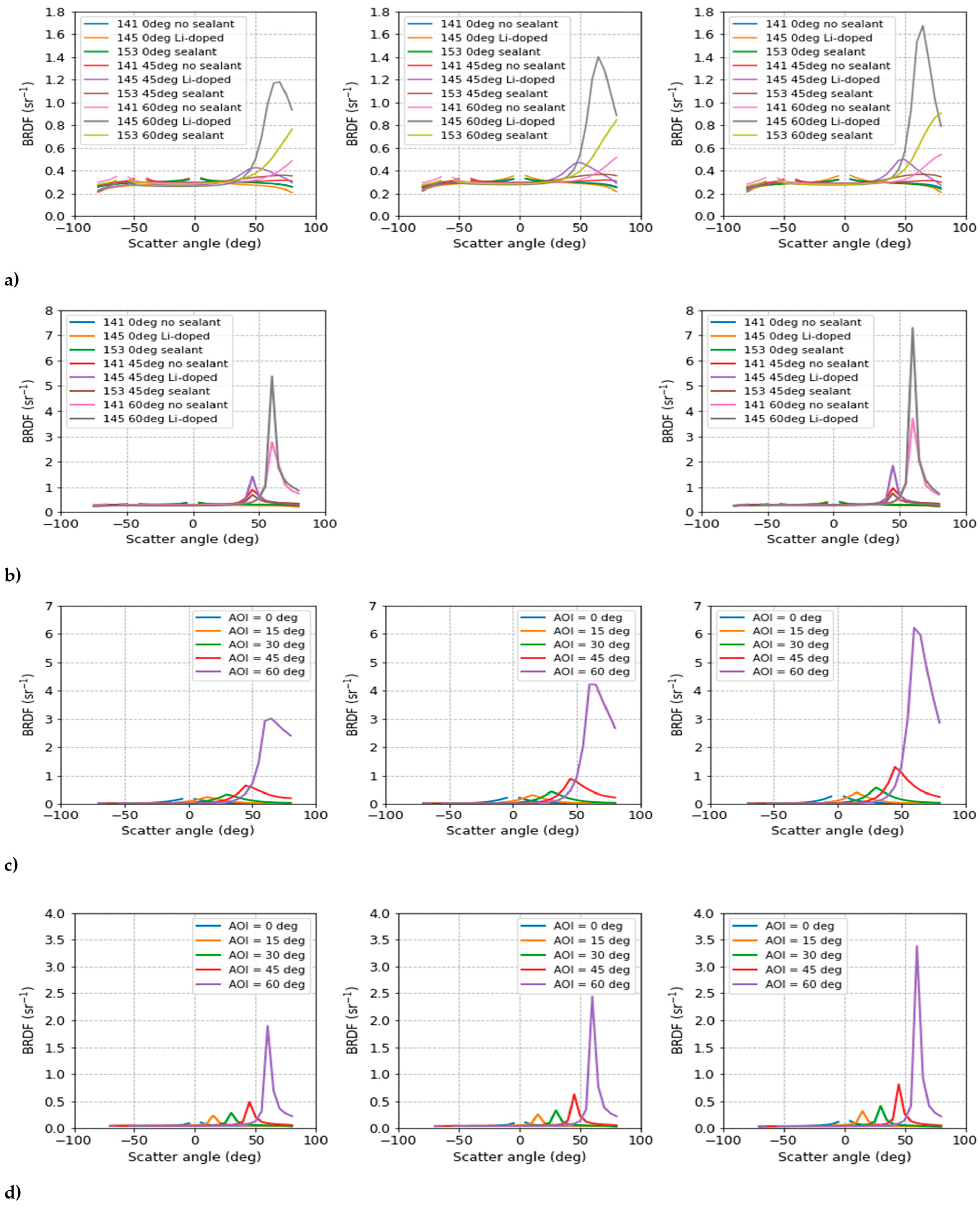 Aerospace 11 00456 g033