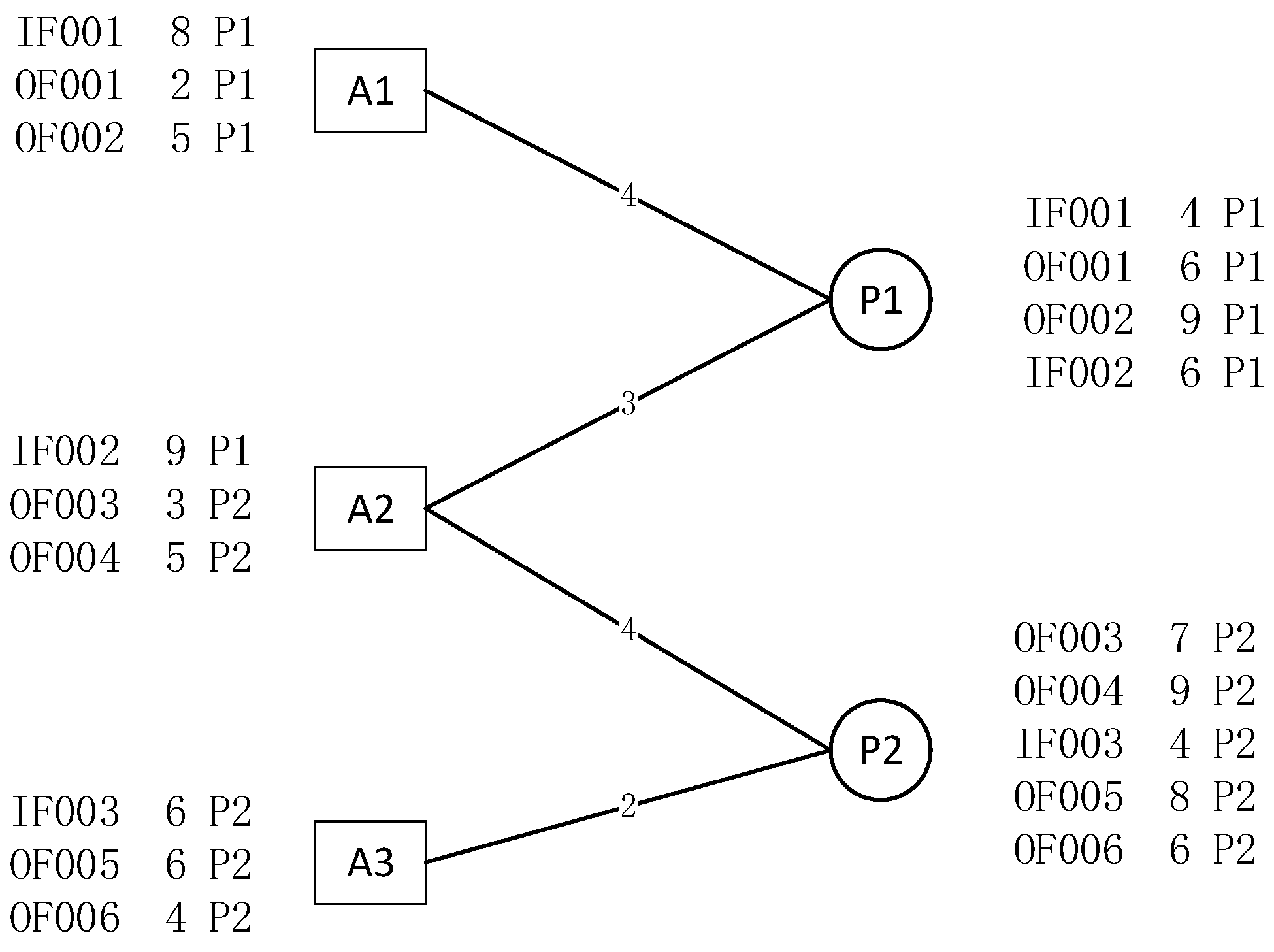 Aerospace 11 00457 g001
