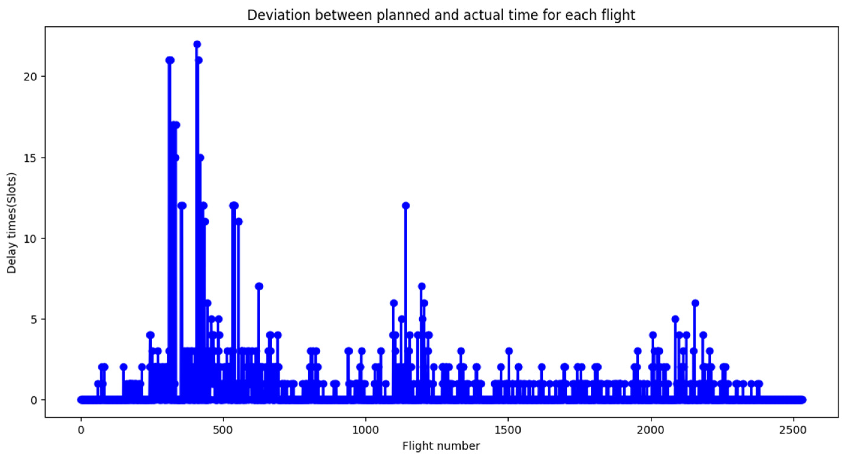 Aerospace 11 00457 g004