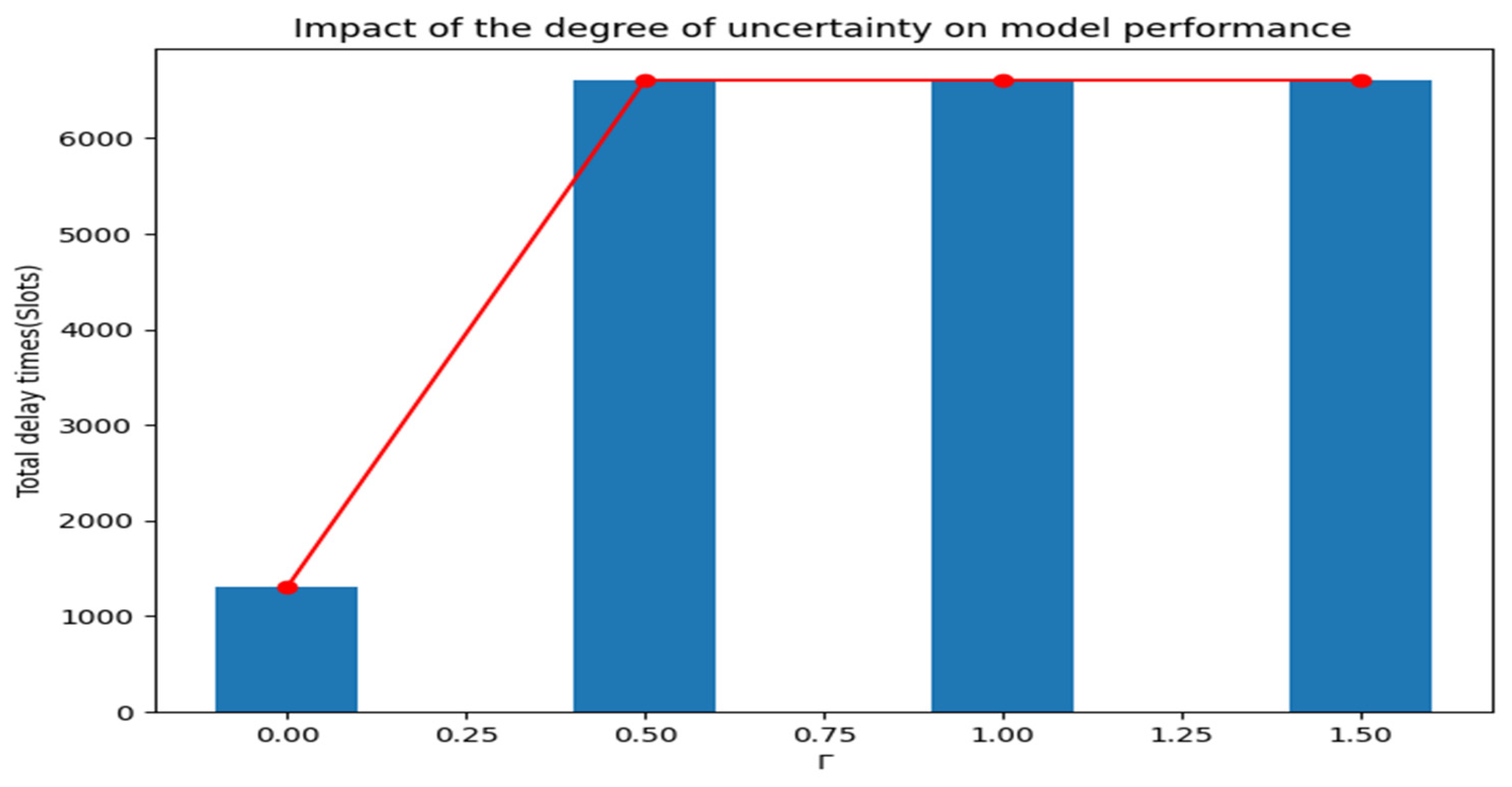 Aerospace 11 00457 g007