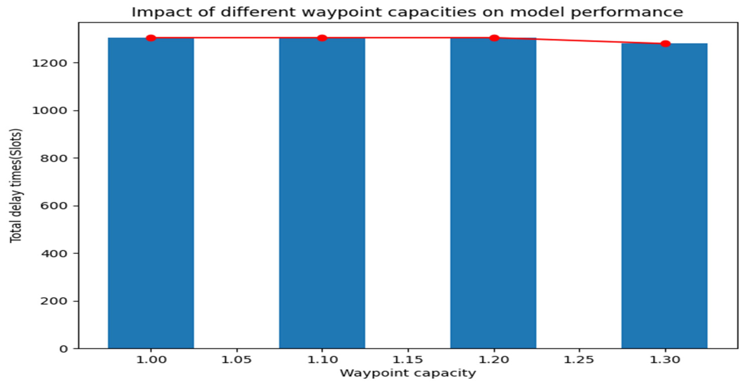 Aerospace 11 00457 g009