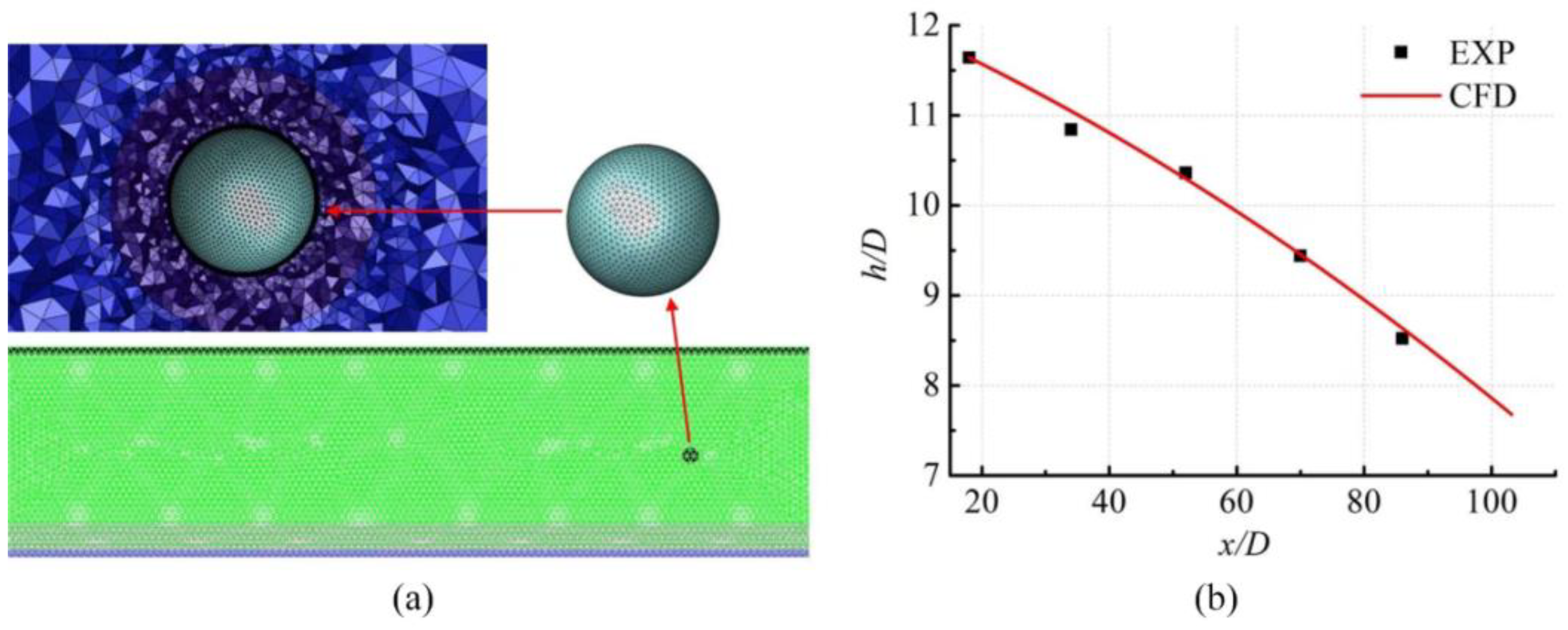 Aerospace 11 00458 g006