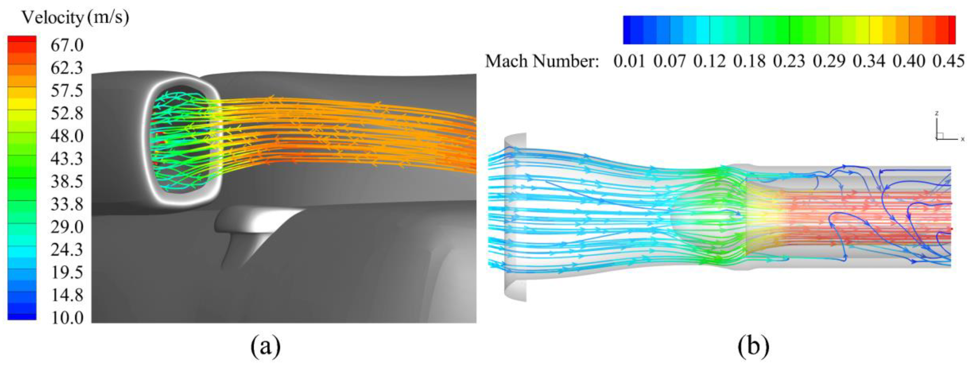 Aerospace 11 00458 g007