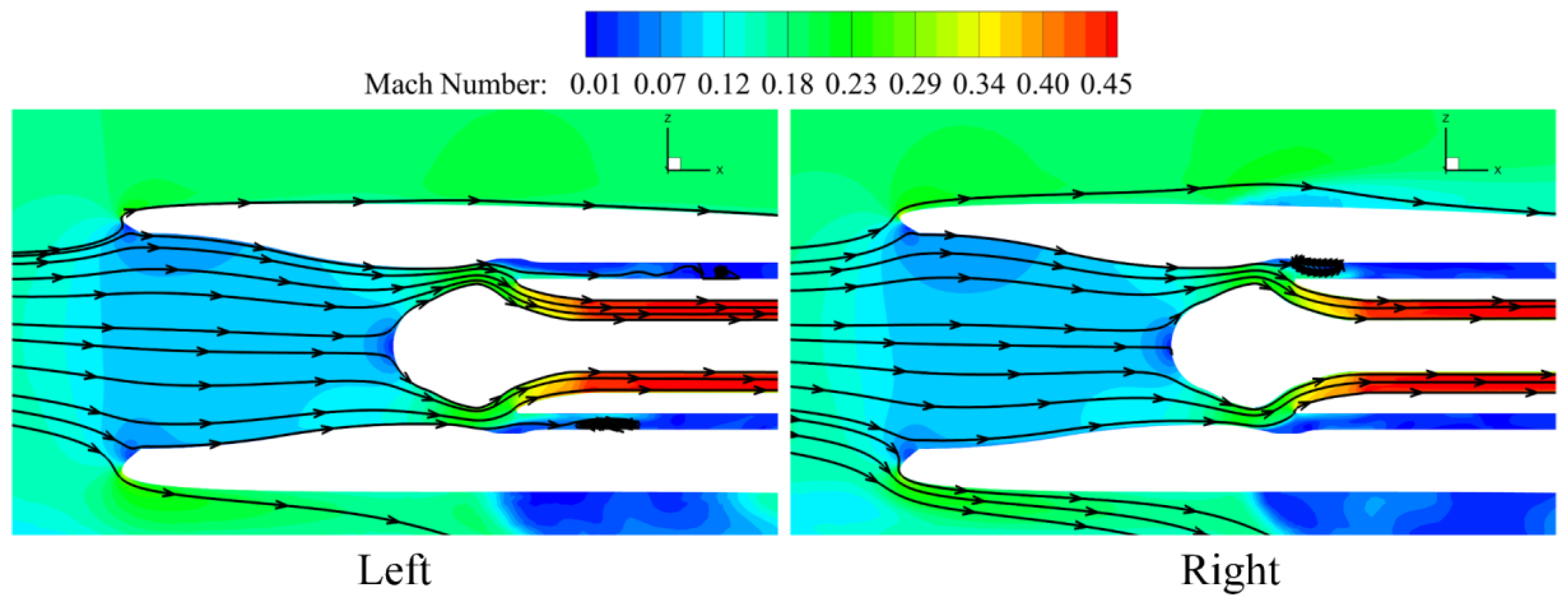 Aerospace 11 00458 g008
