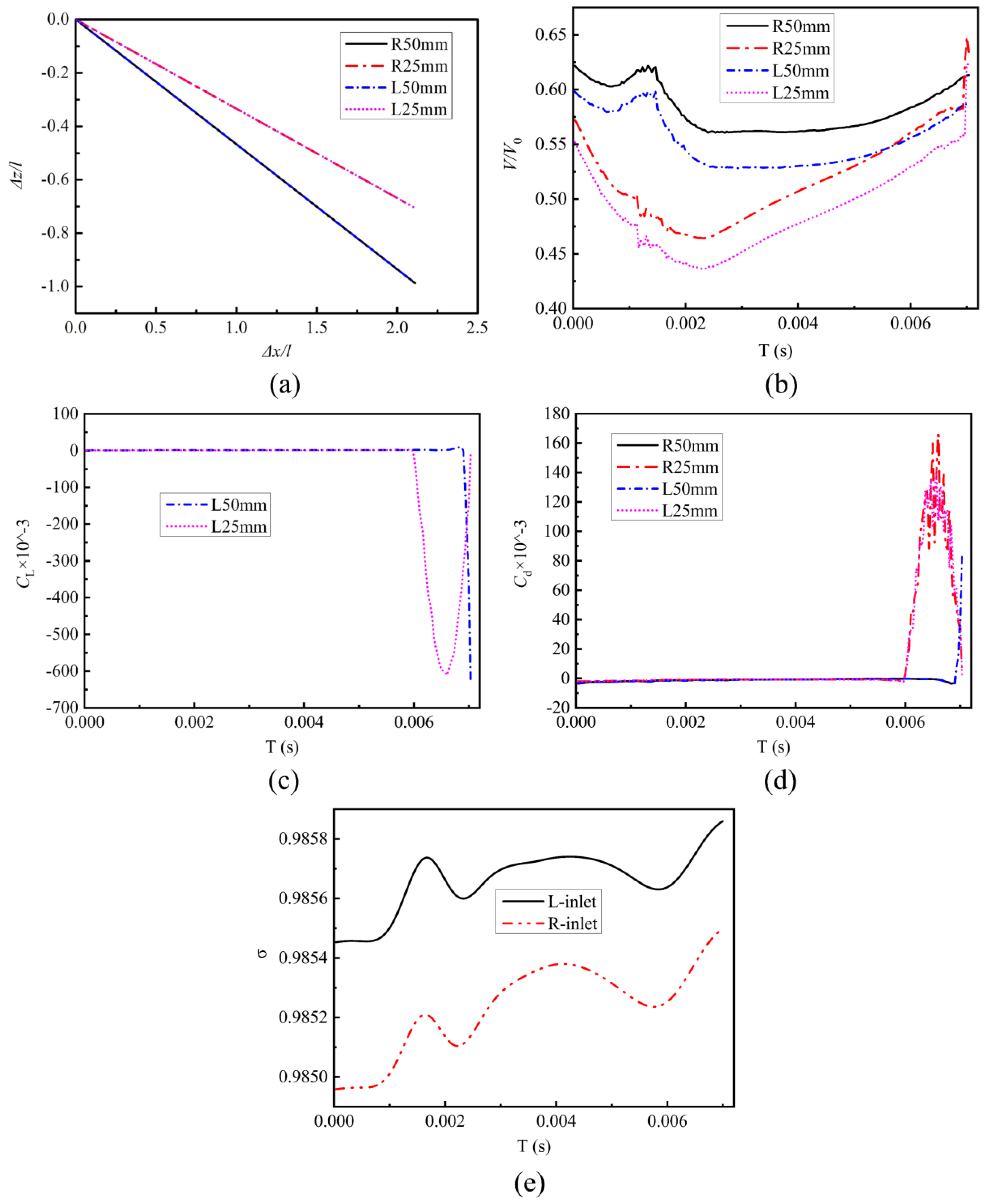 Aerospace 11 00458 g012