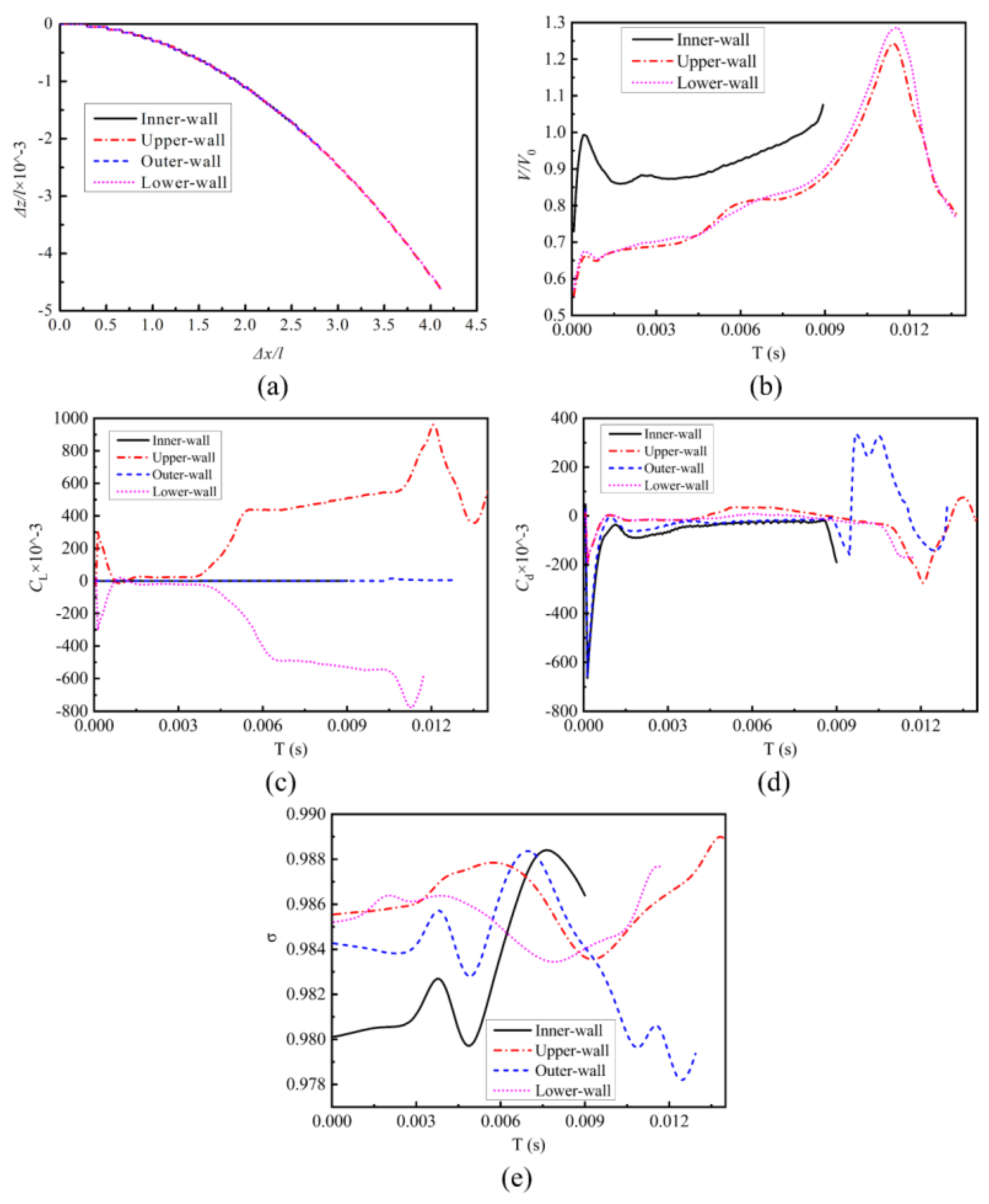 Aerospace 11 00458 g022