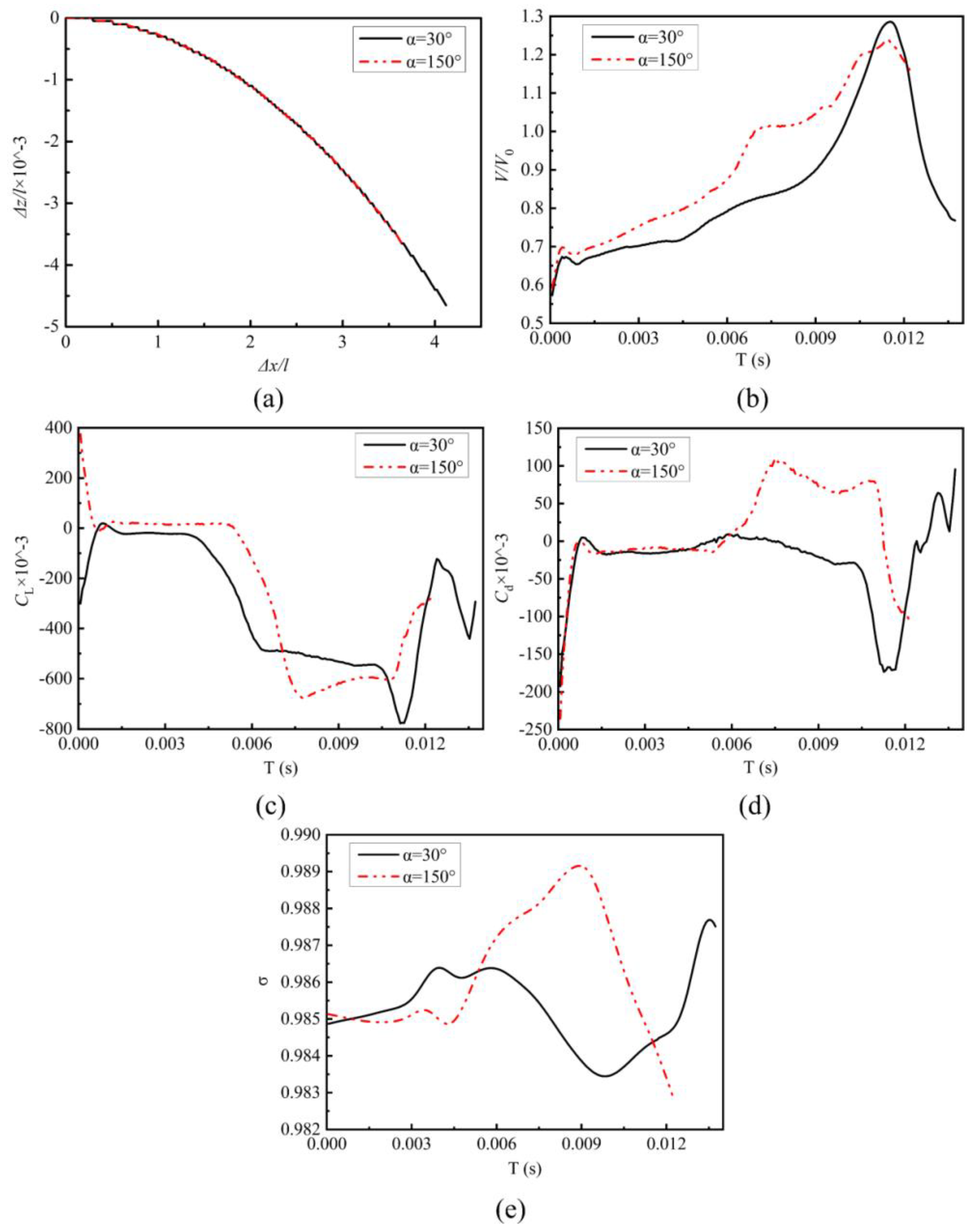 Aerospace 11 00458 g027
