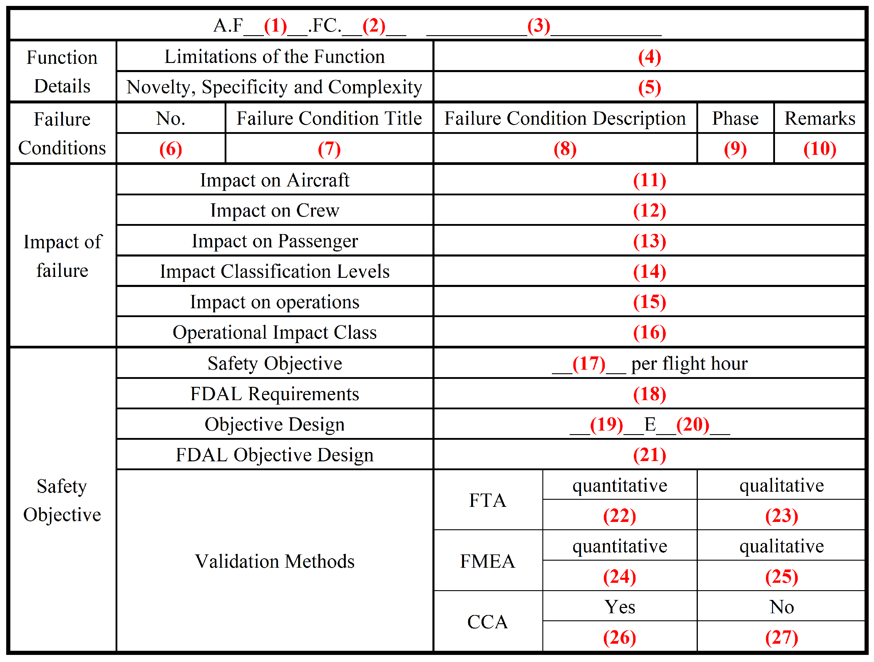 Aerospace 11 00459 g003